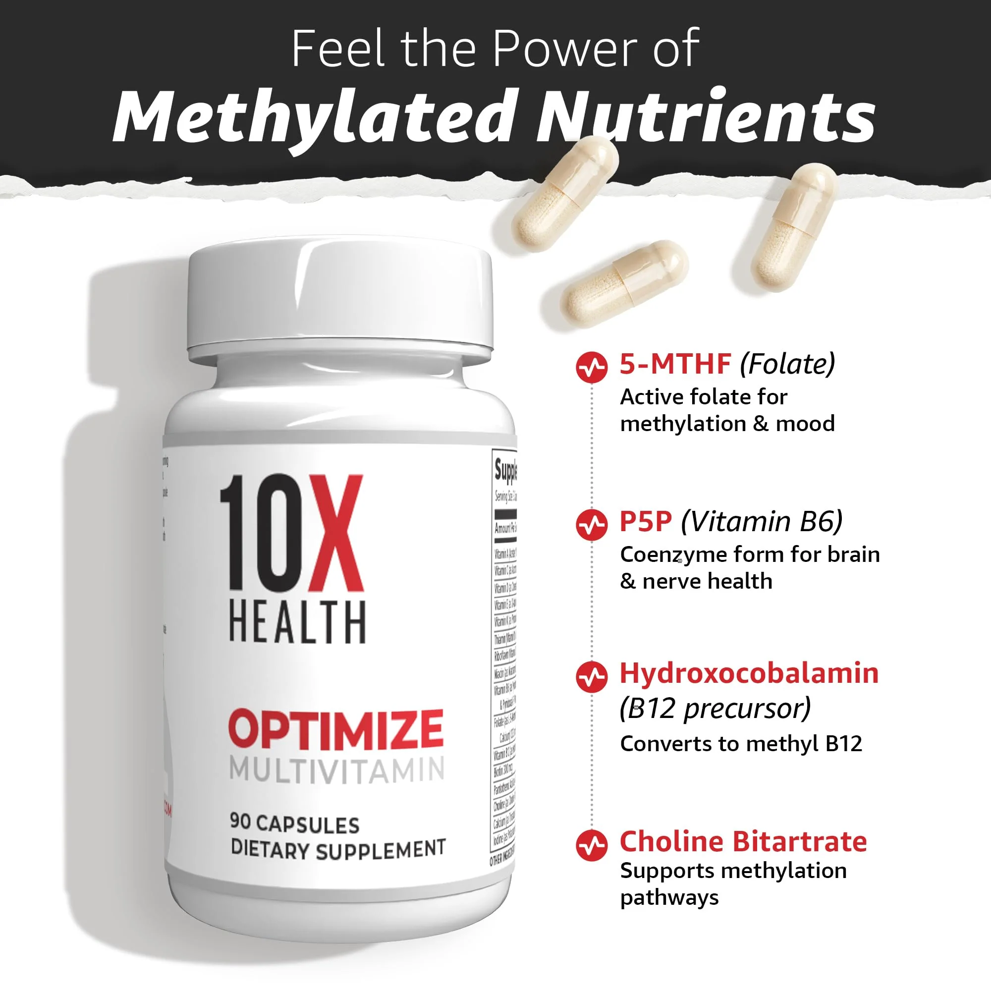 10X Health System Optimize Multivitamin for Men – 90 Capsules | 34-in-1 Methylated Formula, 5-MTHF, NAC, 800 mcg B12 - Image 15