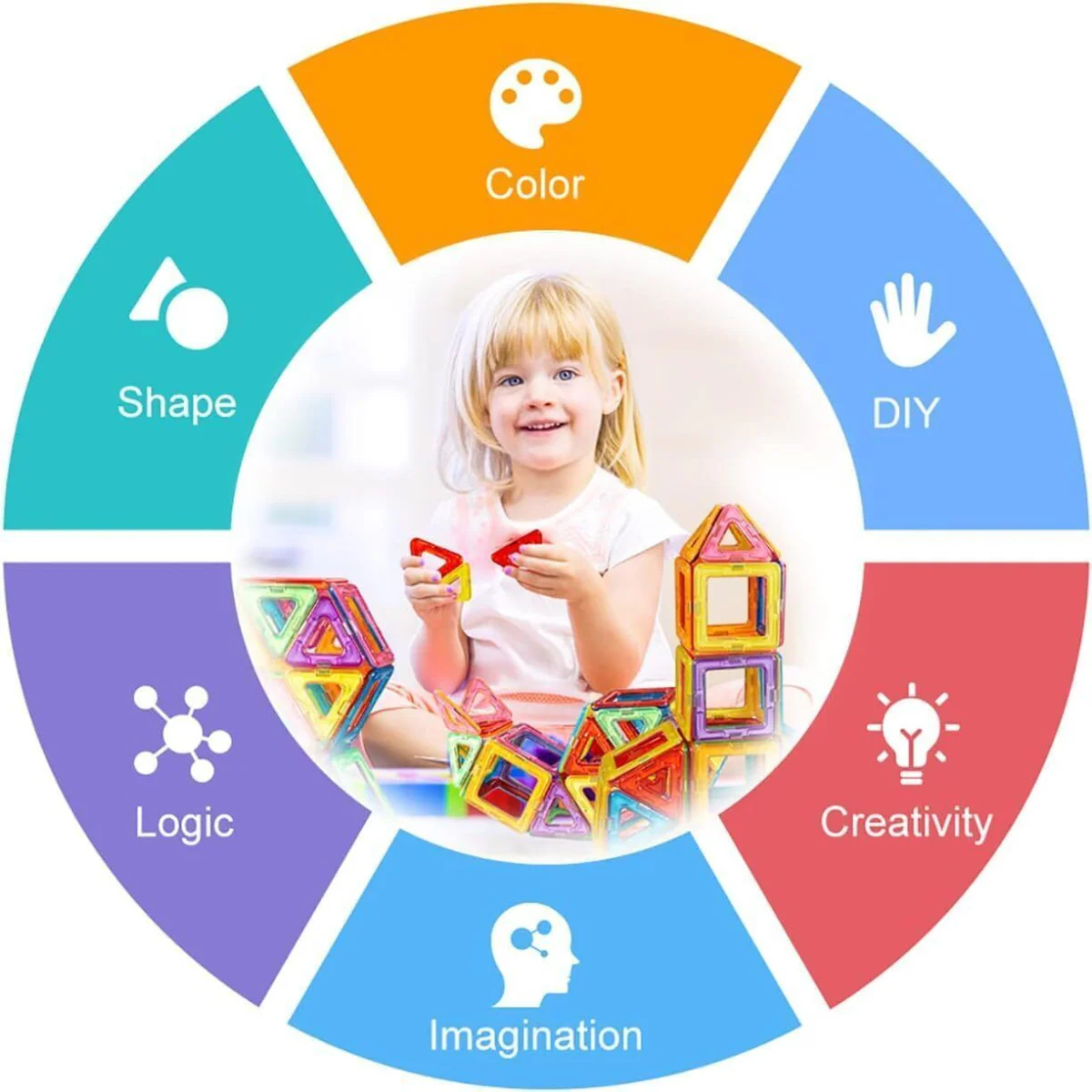 110pcs Magnetic Building Blocks, Magnetic Building Blocks, Children's Toys UK - Image 4