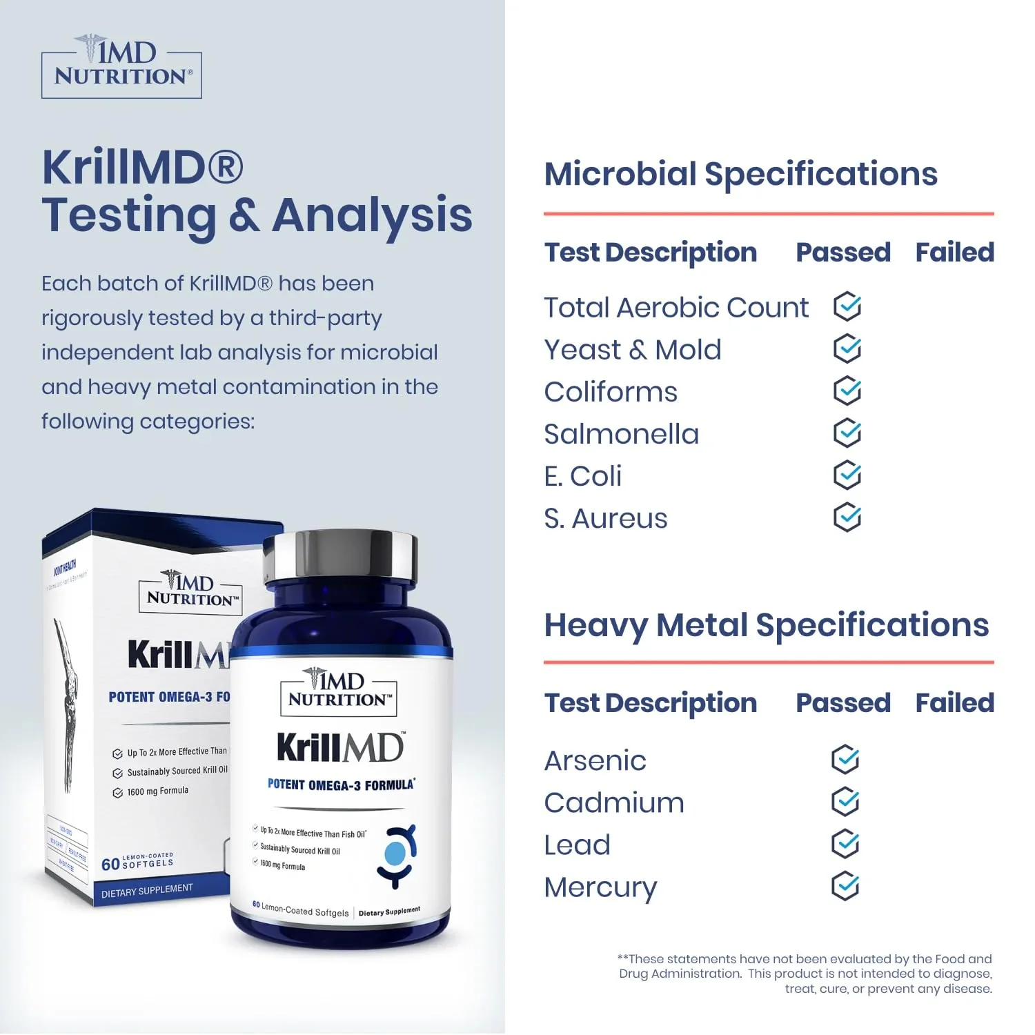 1MD KrillMD - Antarctic Krill Oil with Astaxanthin, EPA & DHA | 2x More Effective Than Fish Oil | 60 Softgels (2-Pack) - Image 3