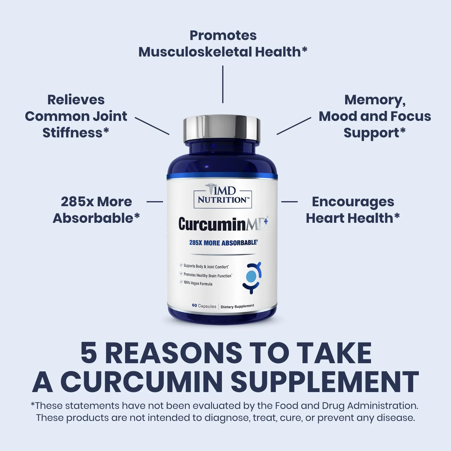 1MD Nutrition CurcuminMD Plus – Turmeric Curcumin with Boswellia Serrata | Longvida Optimized Absorption | 180 Capsules (3-Pack) - Image 13