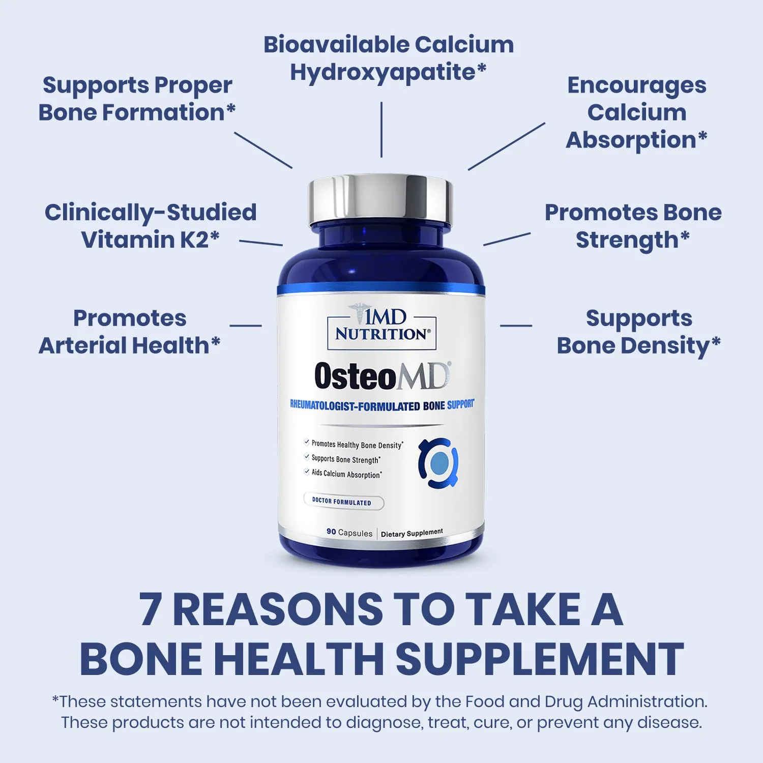 1MD Nutrition OsteoMD – Comprehensive Bone Health Support with Vitamin D3, K2 (MenaQ7) & Hydroxyapatite - Image 2