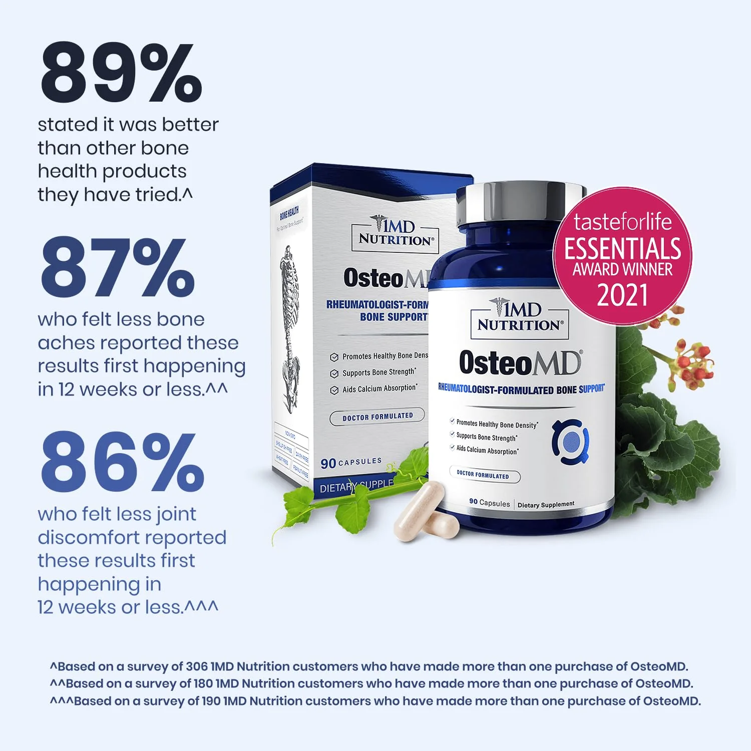 1MD Nutrition OsteoMD – Comprehensive Bone Health Support with Vitamin D3, K2 (MenaQ7) & Hydroxyapatite - Image 4