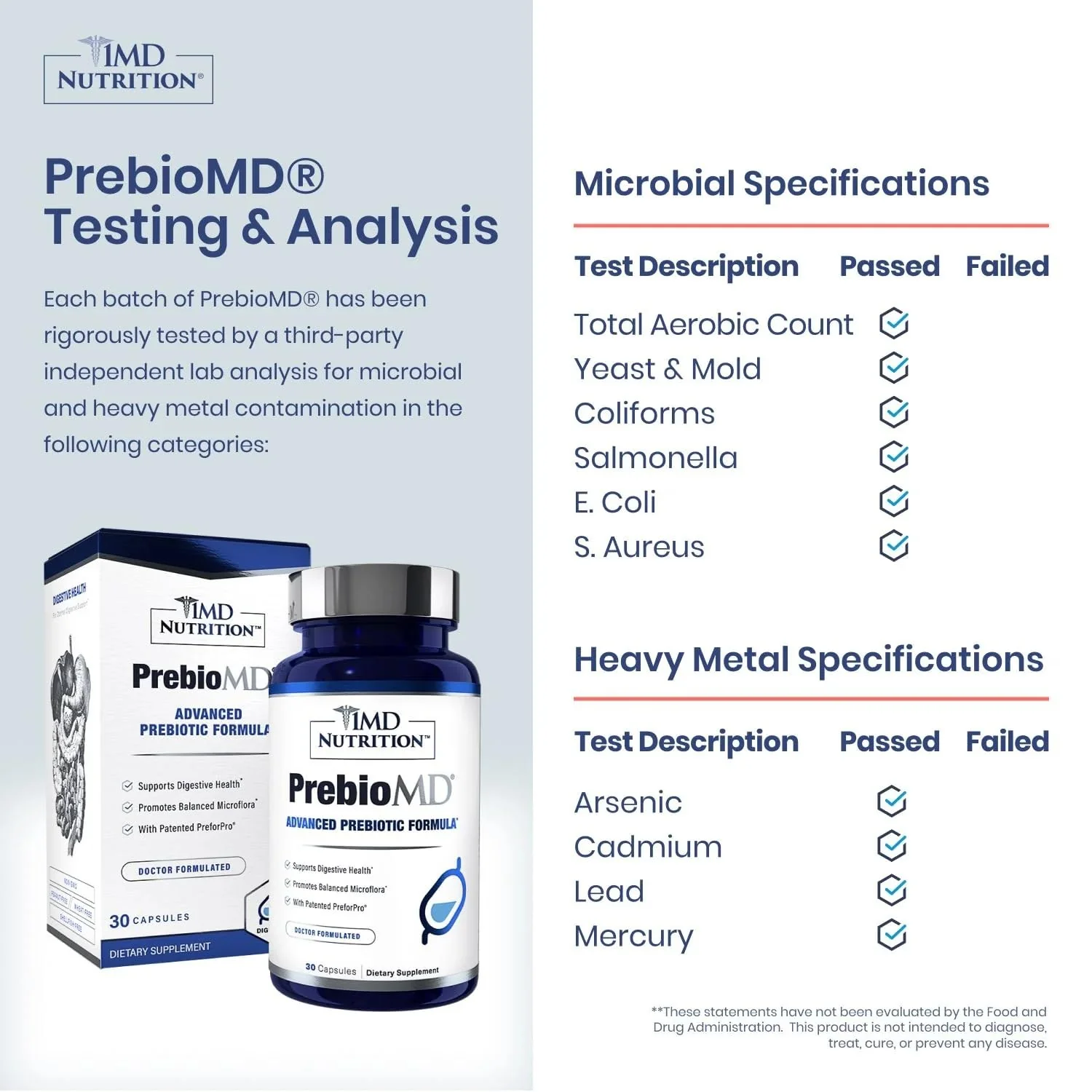 1MD Nutrition PreBioMD — Prebiotic with PreforPro | Healthy Digestion & Beneficial Bacteria - Image 2