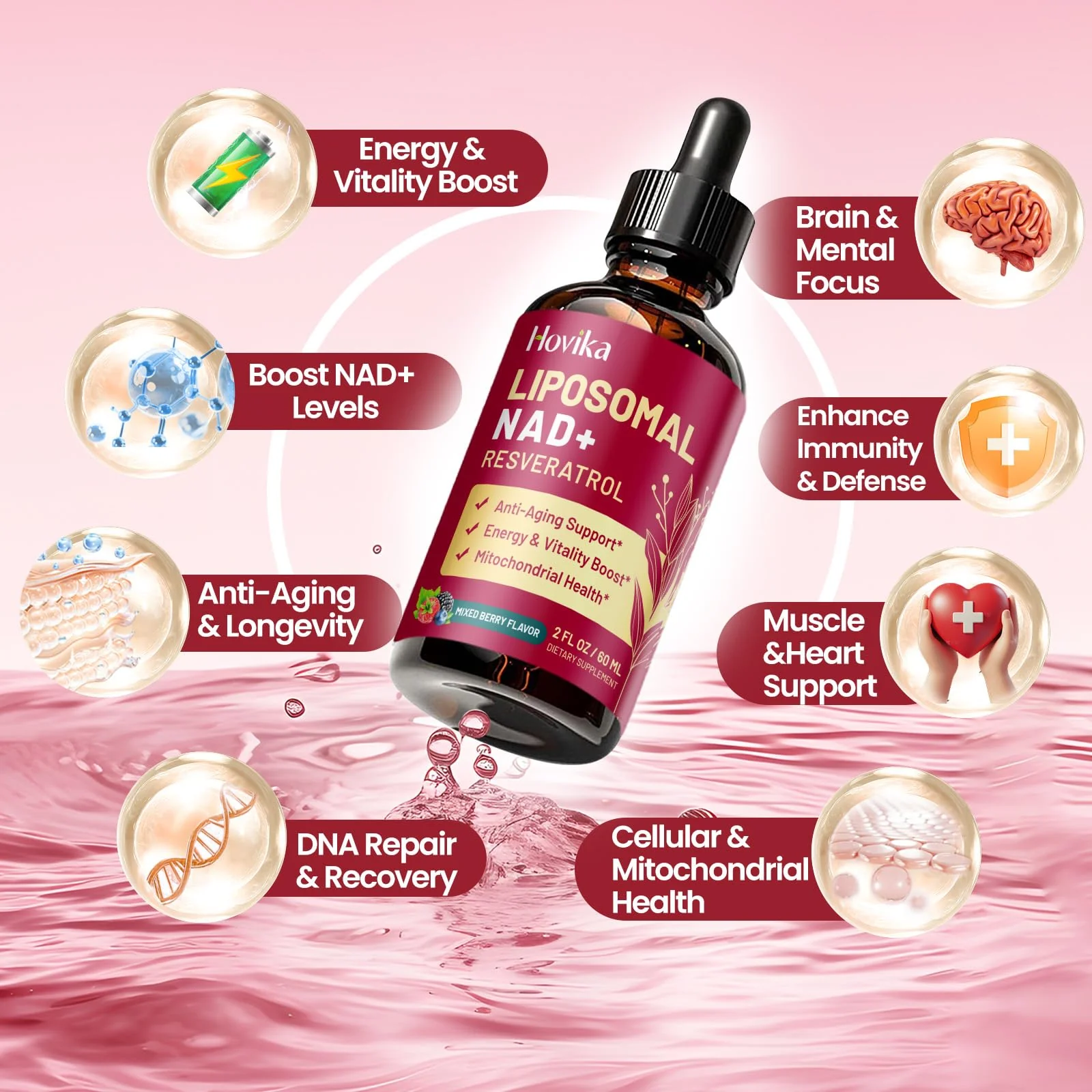 2 Pack Liposomal NAD Supplement – 1200mg NAD+ Drops with Resveratrol & Black Pepper (Mixed Berry) - Image 2