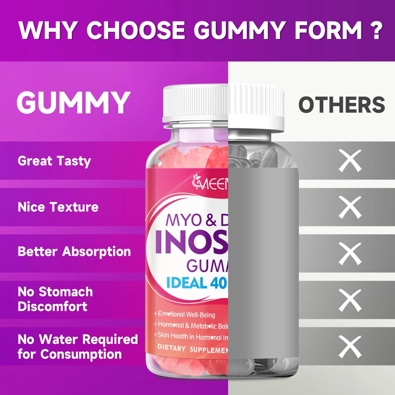 2-Pack Myo-Inositol and D-Chiro Inositol Gummies – 40:1 Ratio, Raspberry Flavor, 120 Count - Image 6