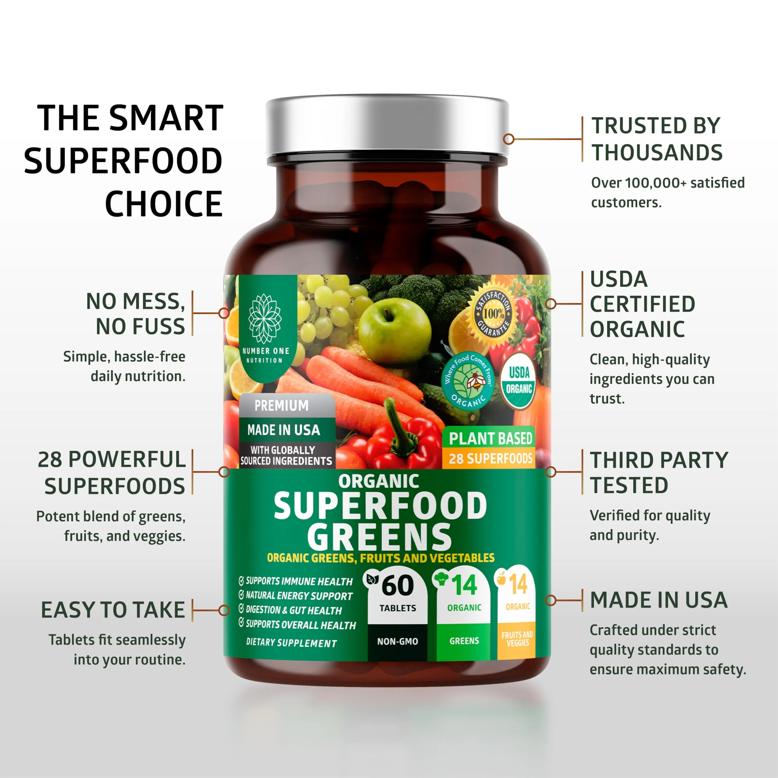 2-Pack N1N Premium Organic Green Superfood – 28 Ingredients, 120 Ct - Image 14
