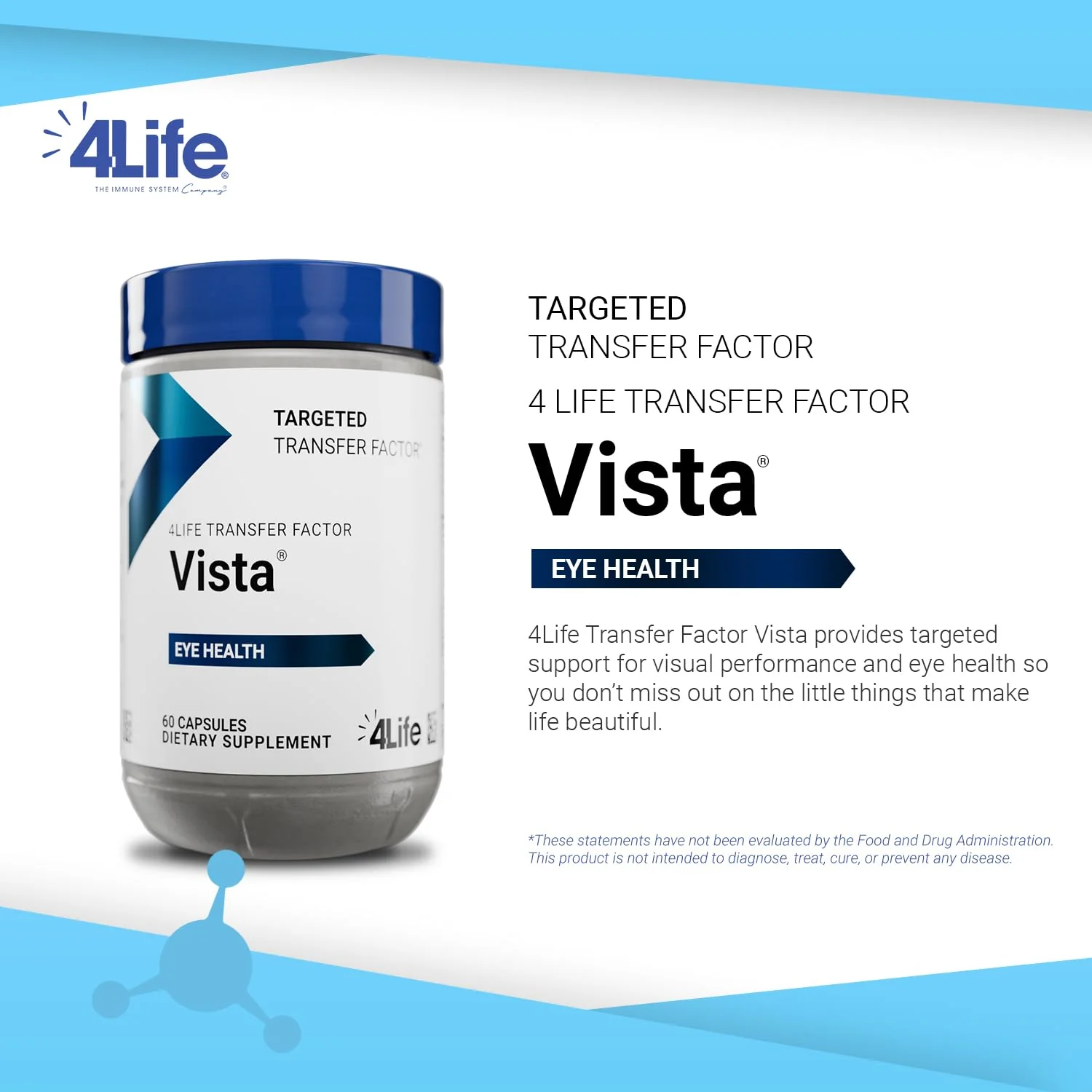 4Life Transfer Factor Vista - Eye Health & Vision Support with Lutein, Zeaxanthin, Zinc, Vitamin C, and Black Currant - 60 Capsules - Image 8