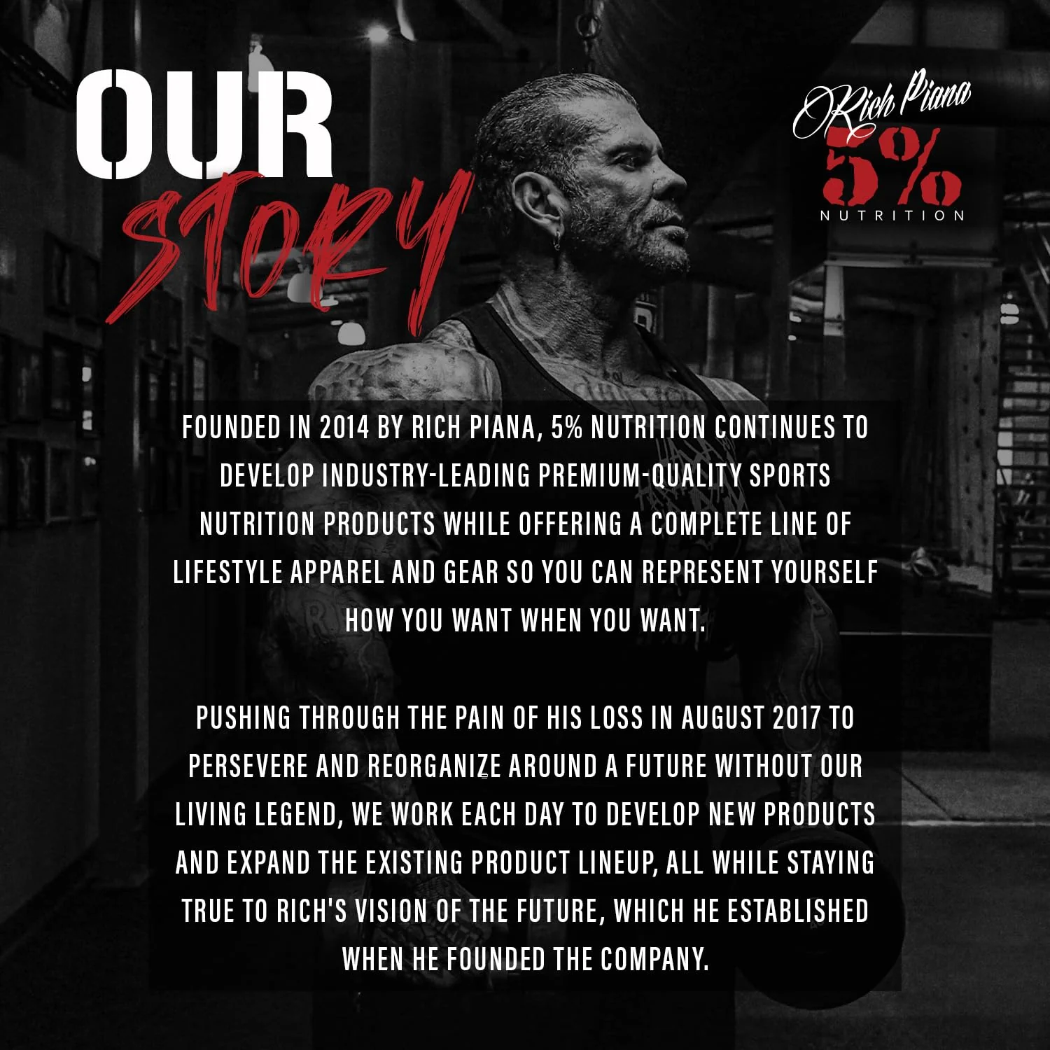 5% Nutrition Rich Piana Liver & Organ Defender Cycle Support Plus NAC | Liver, Prostate, Heart, Kidney & Skin Support | Milk Thistle, Saw Palmetto, Hawthorn Berry | 30-90 Servings - Image 12