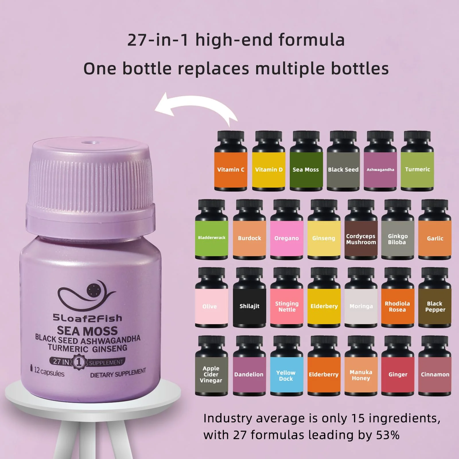 5Loaf2Fish Organic Sea Moss Capsules – 27-in-1 Nano-Encapsulated, 72 Veggie Capsules - Image 3