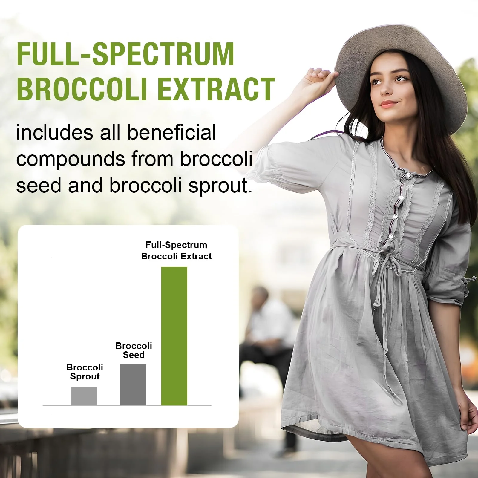 800 mg Liposomal Sulforaphane – Dual-Delivery, Full-Spectrum Broccoli Extract | 360 Softgels - Image 6