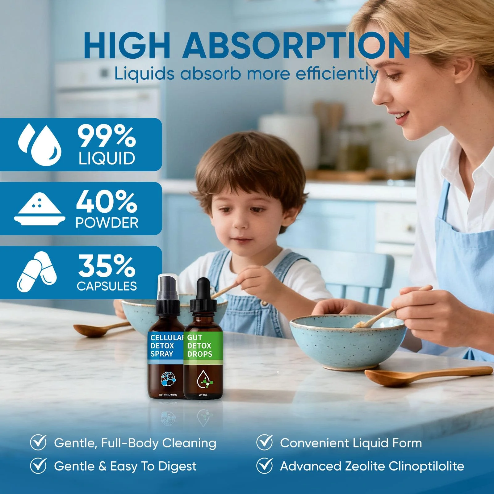 Aacnre Zeolite Detox Pack – Drops & Spray for Detox, Cleanse & Gut Health - Image 3