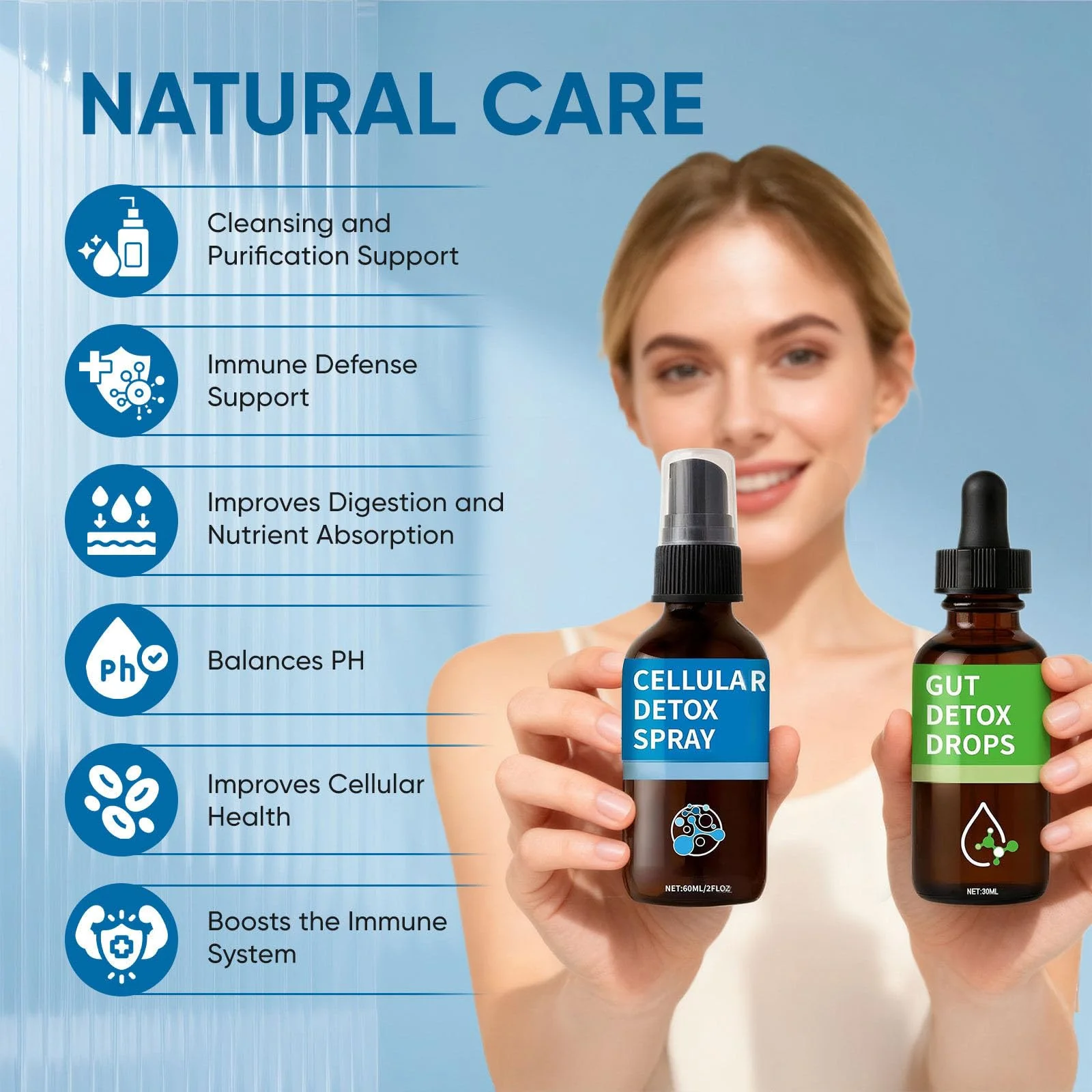 Aacnre Zeolite Detox Pack – Drops & Spray for Detox, Cleanse & Gut Health - Image 4