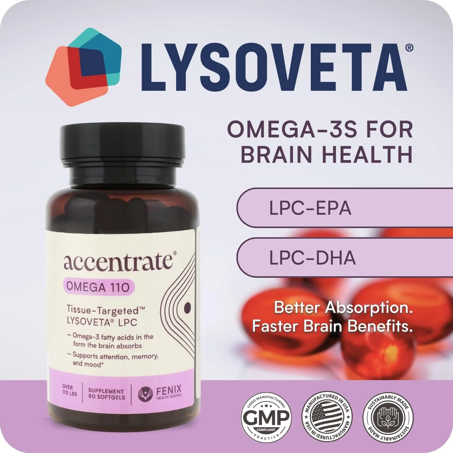 Accentrate Omega 110 w/ LYSOVETA LPC – High-Potency EPA & DHA for Brain, Focus & Vision | 6x Absorption - Image 14