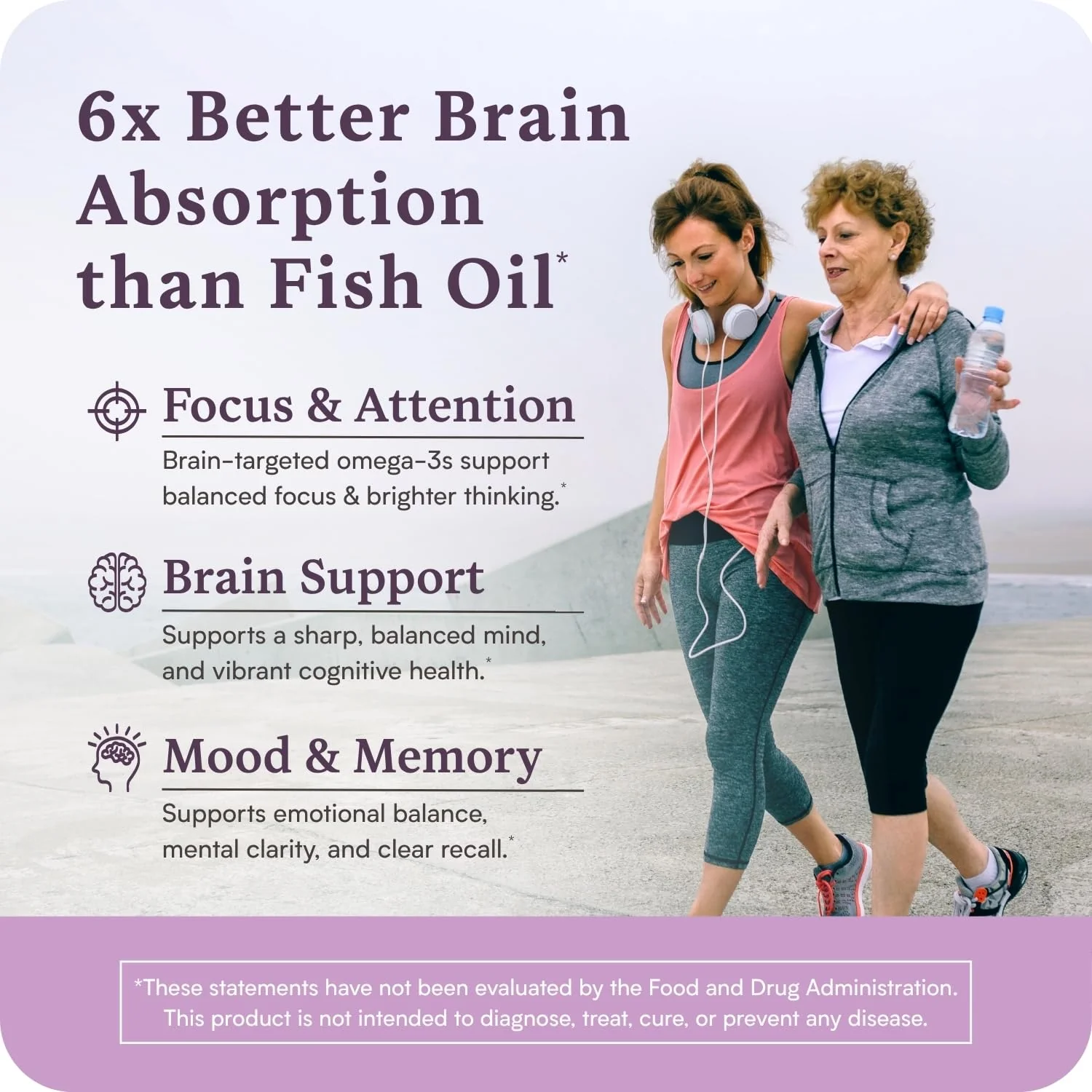 Accentrate Omega Max w/ LYSOVETA LPC — 6X Higher Absorption EPA & DHA for Brain & Retina Health | Focus, Memory, Mood & Vision - Image 4