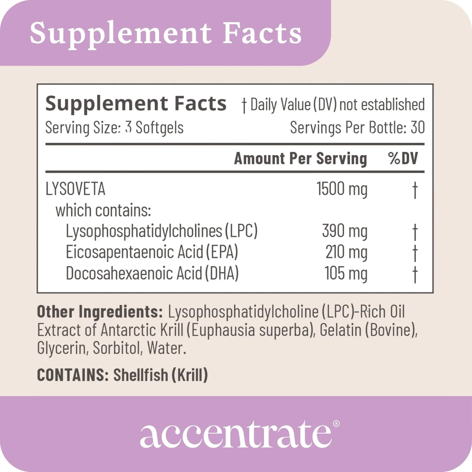 Accentrate Omega Max w/ LYSOVETA LPC — 6X Higher Absorption EPA & DHA for Brain & Retina Health | Focus, Memory, Mood & Vision - Image 6