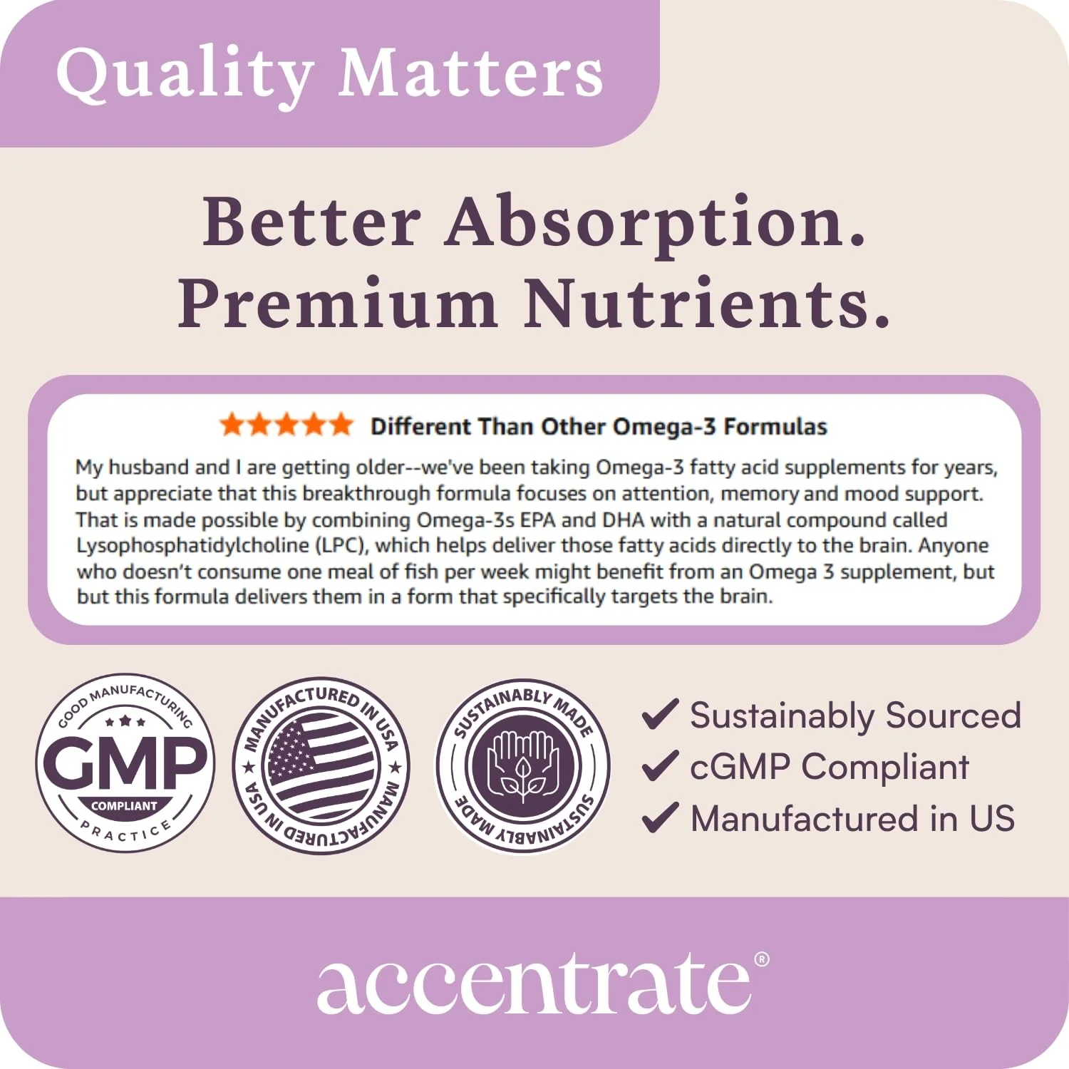 Accentrate Omega Max w/ LYSOVETA LPC — 6X Higher Absorption EPA & DHA for Brain & Retina Health | Focus, Memory, Mood & Vision - Image 7