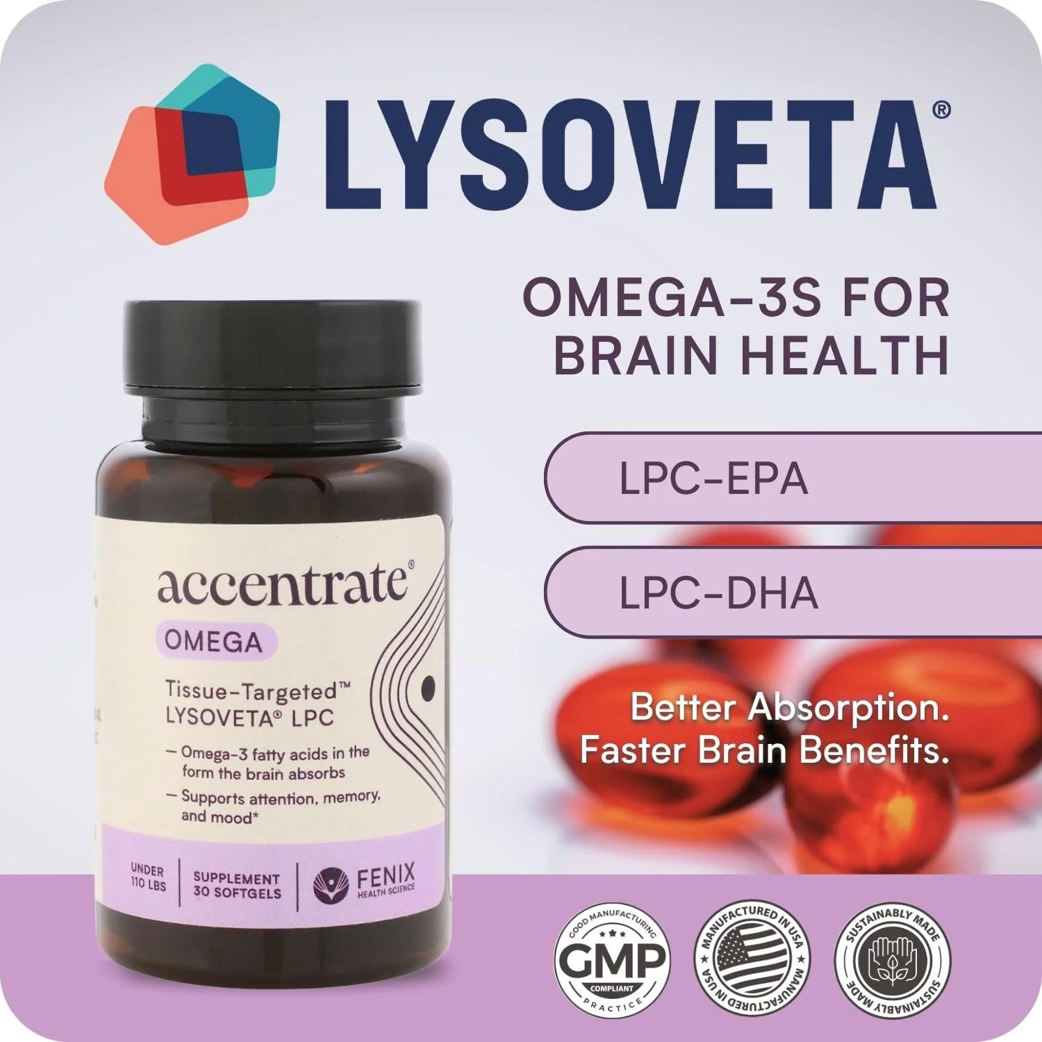 Accentrate Omega w/ LYSOVETA LPC – High-Absorption EPA & DHA for Focus, Mood & Memory - Image 14