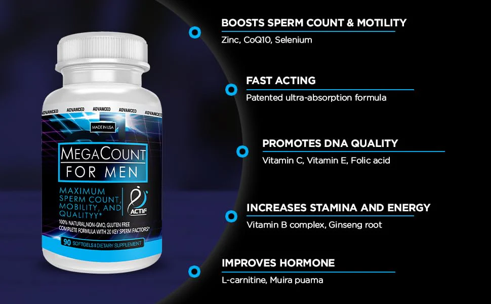 ACTIF MegaCount for Men - Maximum Fertility Support & Sperm Count Booster | 90 Softgels, USA Made, Non-GMO - Image 6