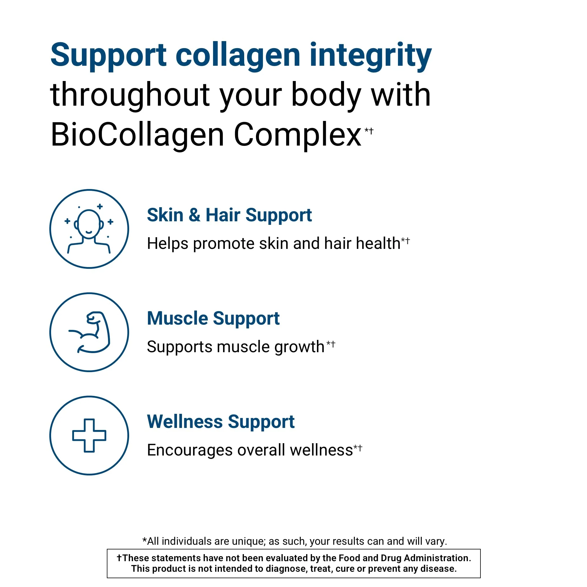 ActivatedYou BioCollagen Complex — Plant-Based Collagen for Skin, Hair & Joints | 2 Daily Capsules - Image 10