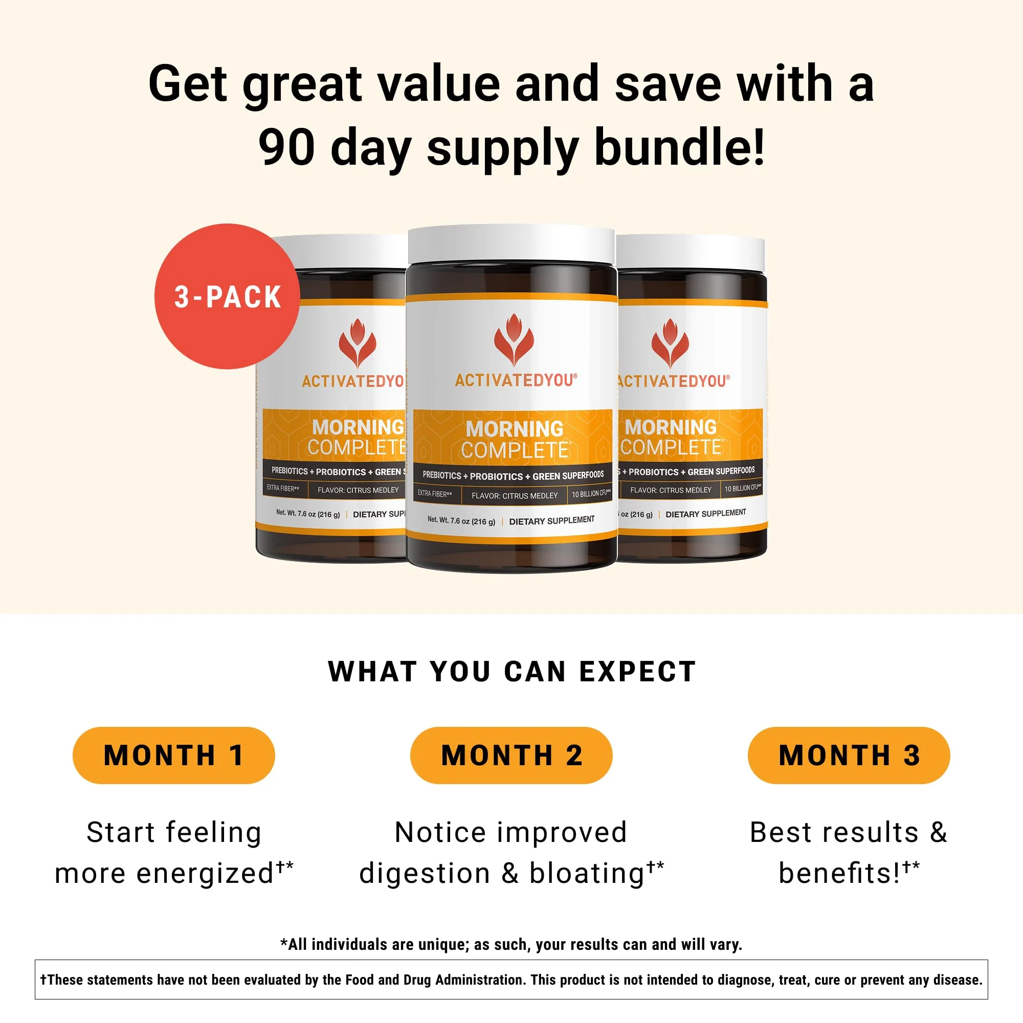 ACTIVATEDYOU Morning Complete Daily Wellness Greens – Gut Health, Prebiotics & Probiotics, 3-Pack Citrus Medley - Image 10