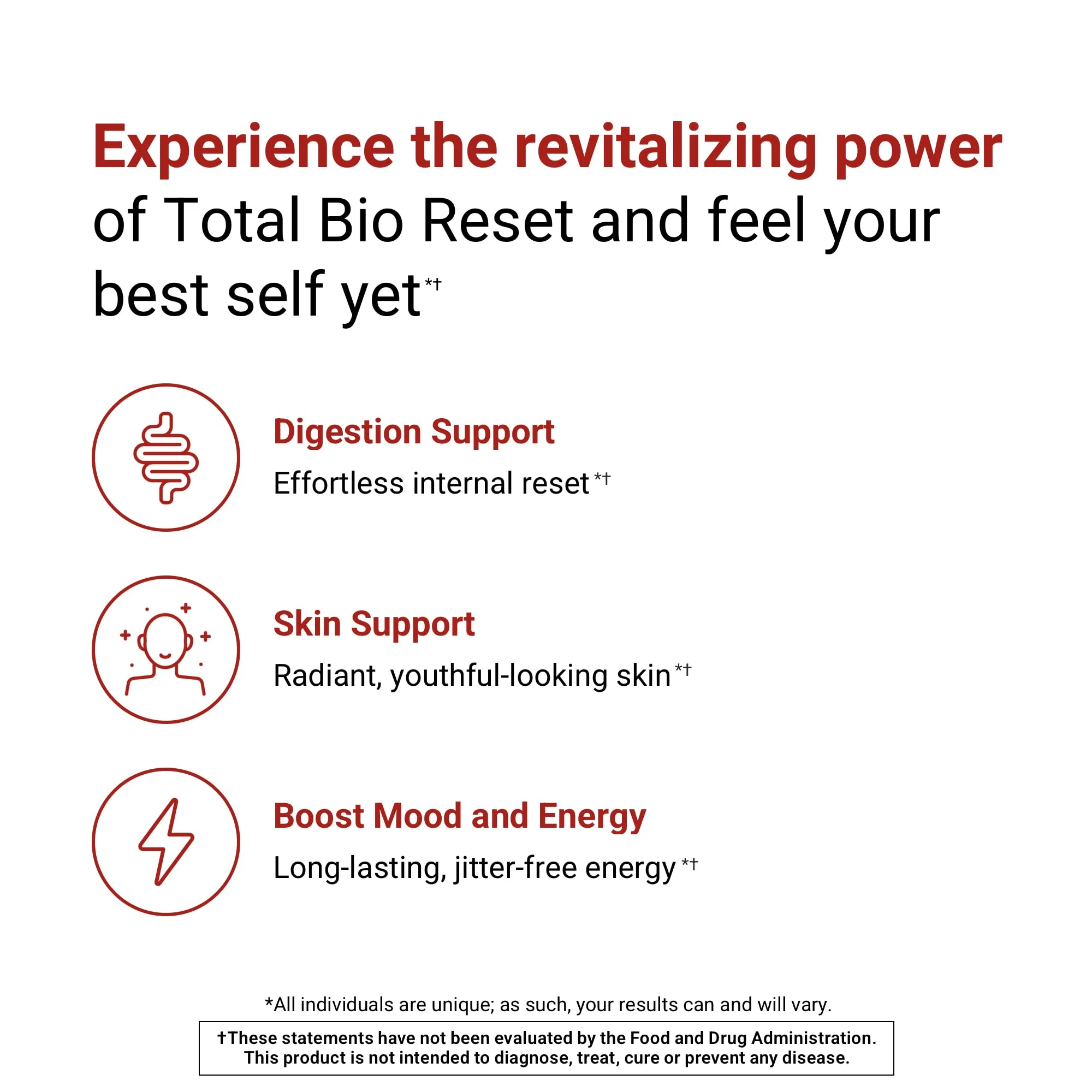 ACTIVATEDYOU Total Bio Reset Detox – Cleansing Digestive System, Radiant Skin & Sustained Energy (60 Capsules) - Image 3