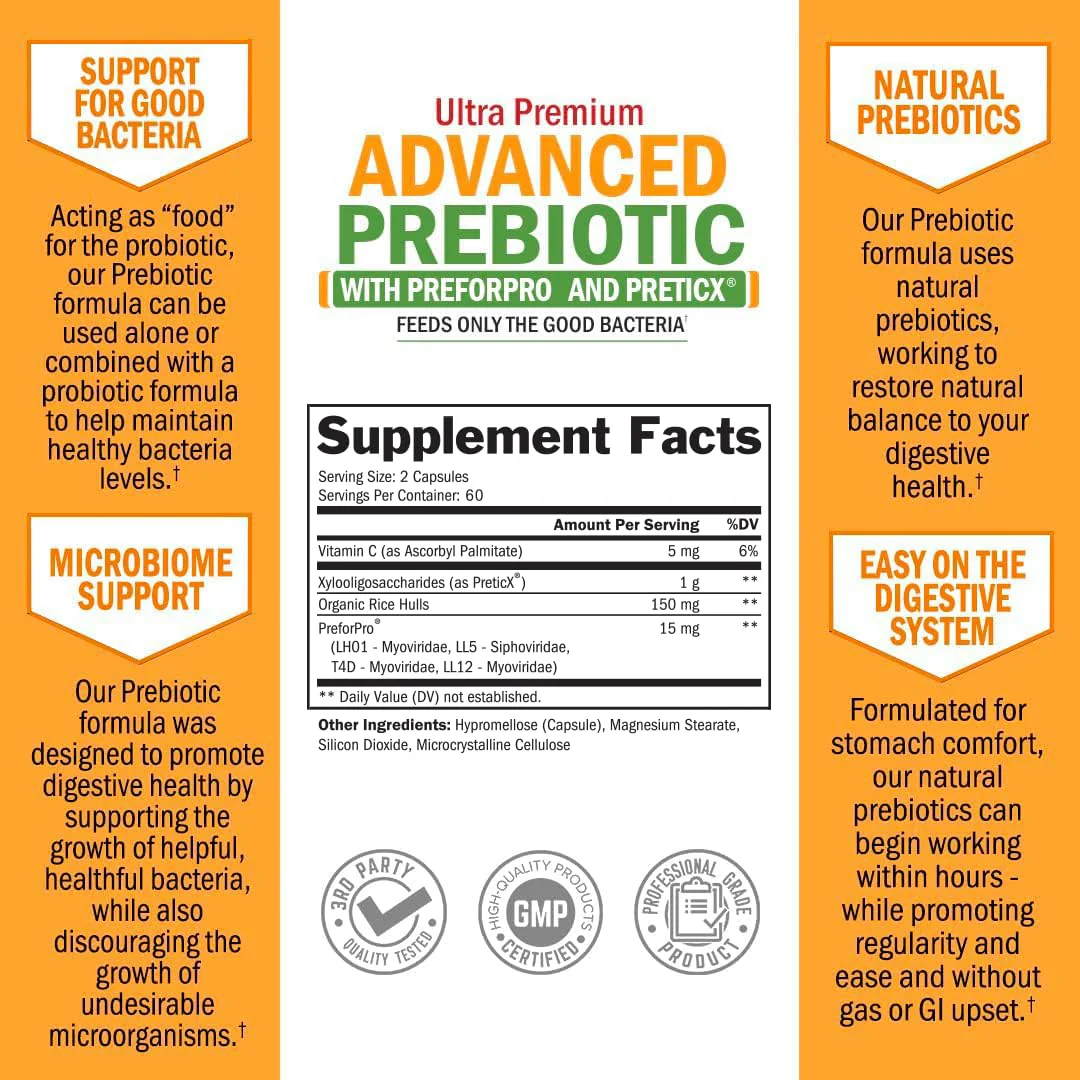 Advanced Prebiotics for Digestive Health – Clinically Validated Gut Support (2 Month Supply) - Image 3