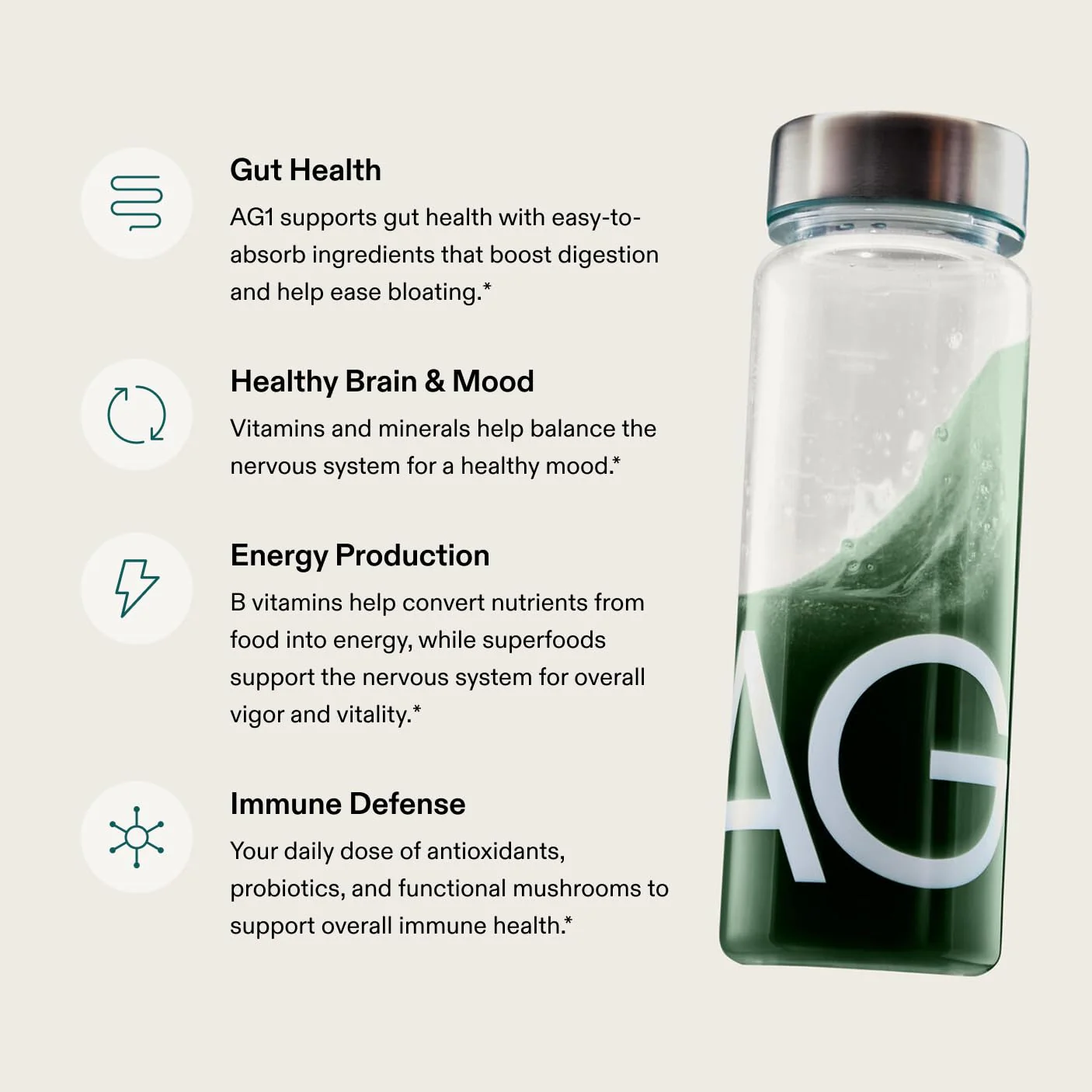 AG1 Greens Powder Supplement | Gut Health, Multivitamin & Probiotic | Gluten Free, Vegan & Keto Friendly | 75 Vitamins | Family Value Kit - Classic Formula - Image 6