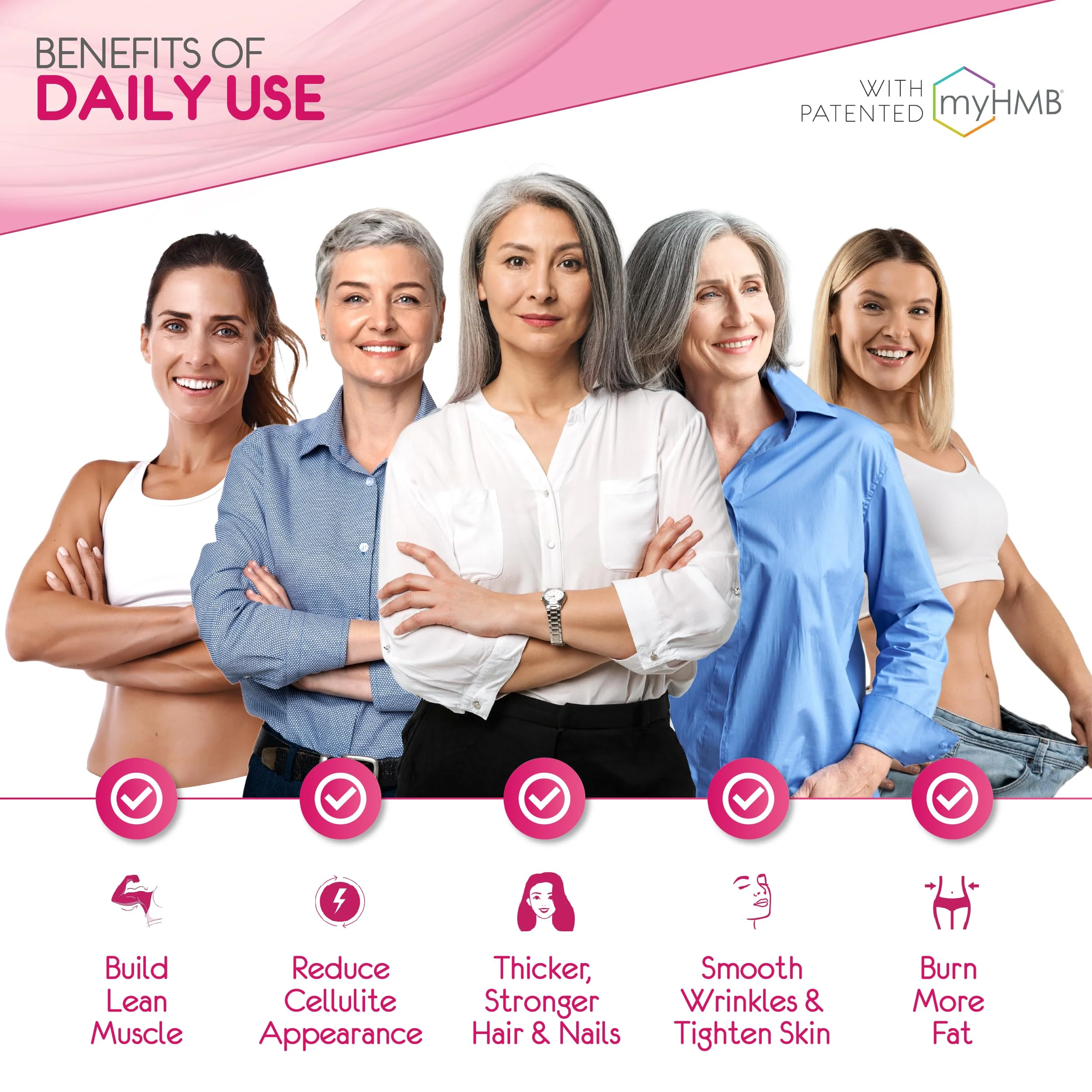 AgelessLX HMB Supplements for Women | Collagen Enhancer Capsules, Youthful Skin & Lean Muscle – Biotin, D3 & K2 | 60 Servings - Image 11