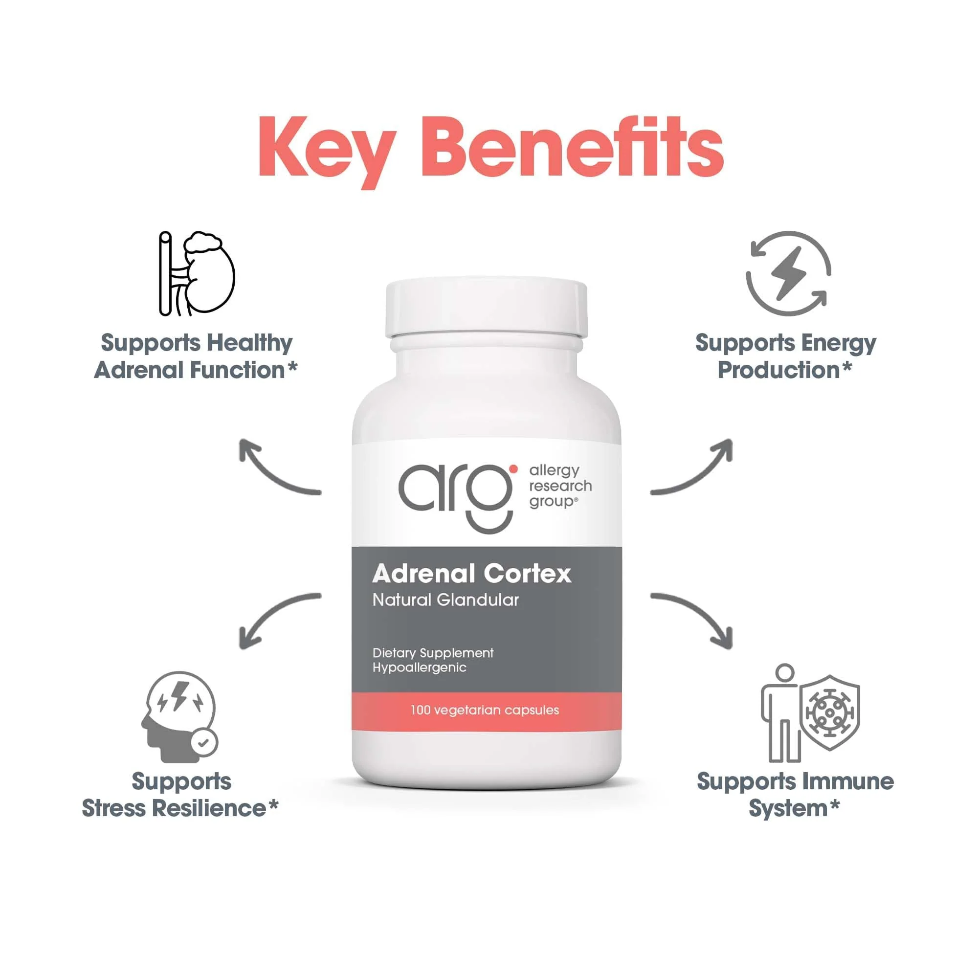 Allergy Research Group Adrenal Cortex Support - Adrenal Glandular Supplement, Immune Function, 100mg Adrenal Extract, Bovine - 100 Count - Image 4
