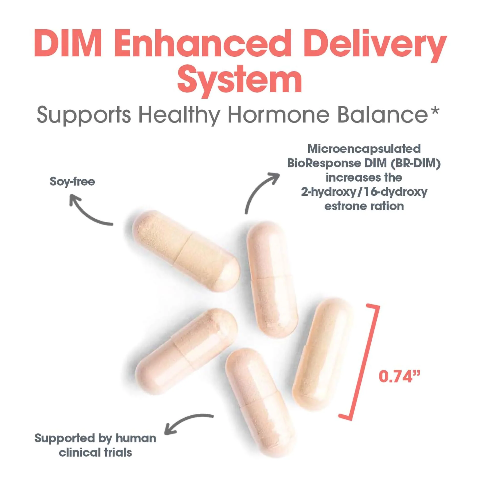 Allergy Research Group DIM Enhanced Delivery System – Hormone Balance Supplement for Women & Men, 120 Vegetarian Capsules - Image 5