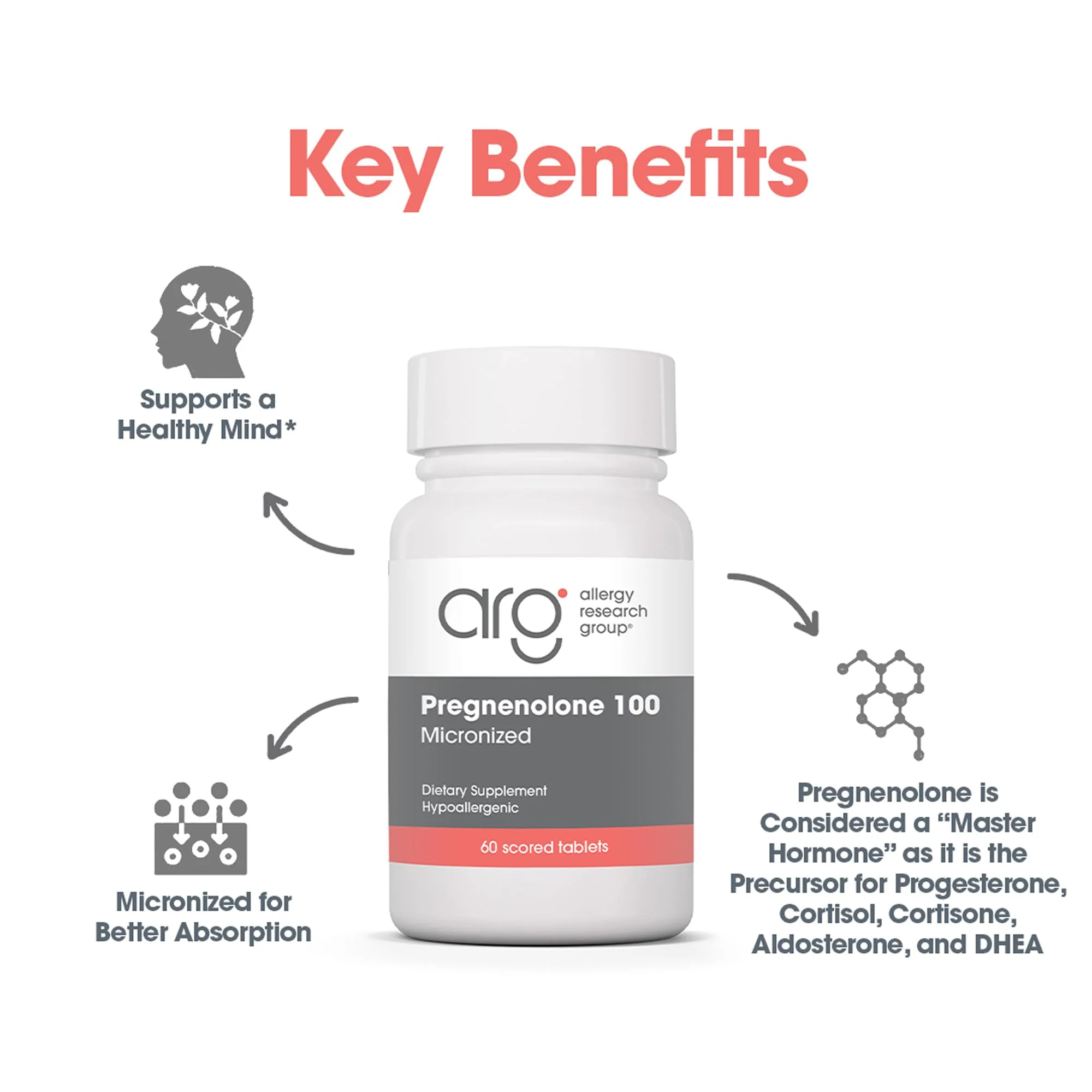 Allergy Research Group Pregnenolone 100mg – Plant-Based Hormone Support (60 Tablets) - Image 5