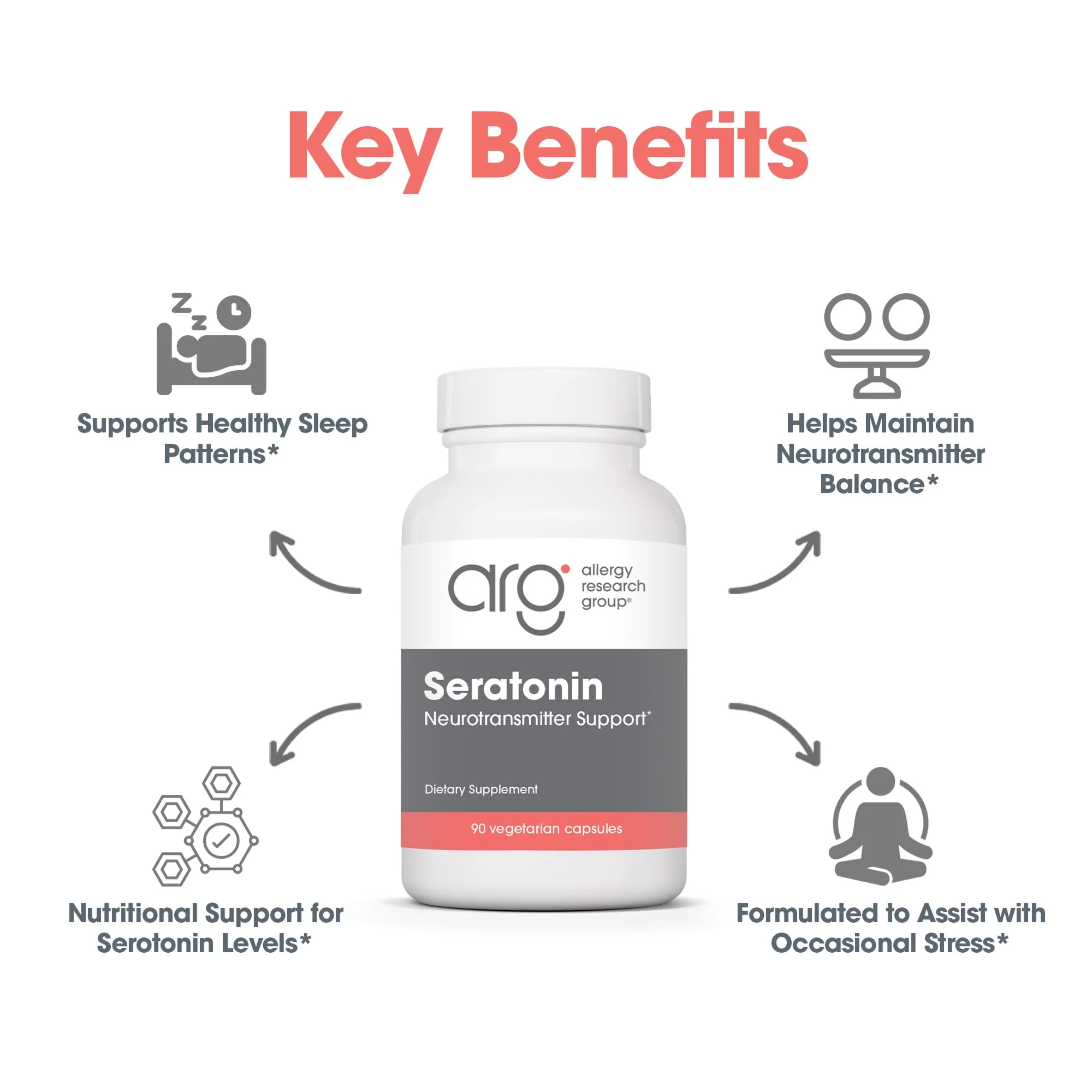 Allergy Research Group Seratonin Supplement – Seratonin Booster, Stress & Sleep Support (90 Vegetarian Capsules) - Image 4