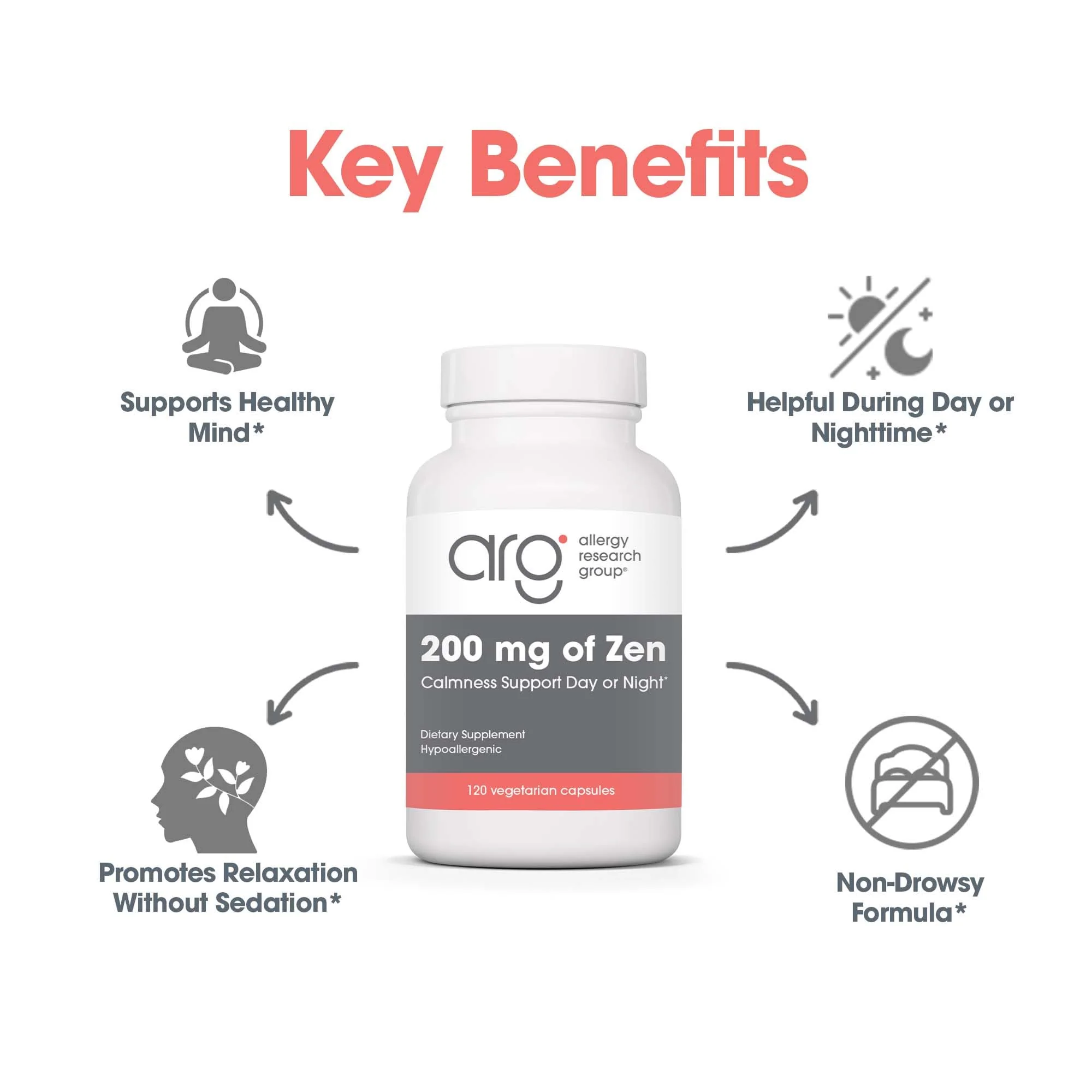 Allergy Research Group Zen: GABA + L-Theanine 200 mg for Calm & Sleep | 120 Veg Capsules - Image 13