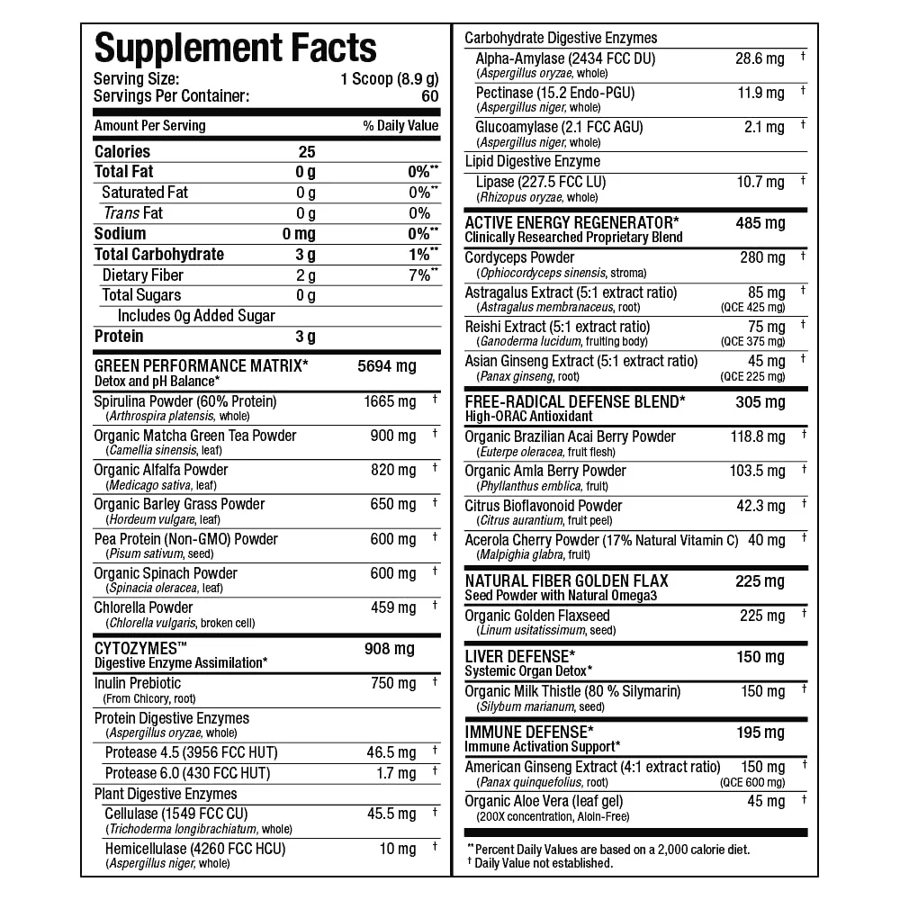AllMax Naturals CYTO-Greens Premium Green Superfood – Acai Berry Green Tea, 60 Servings - Image 8