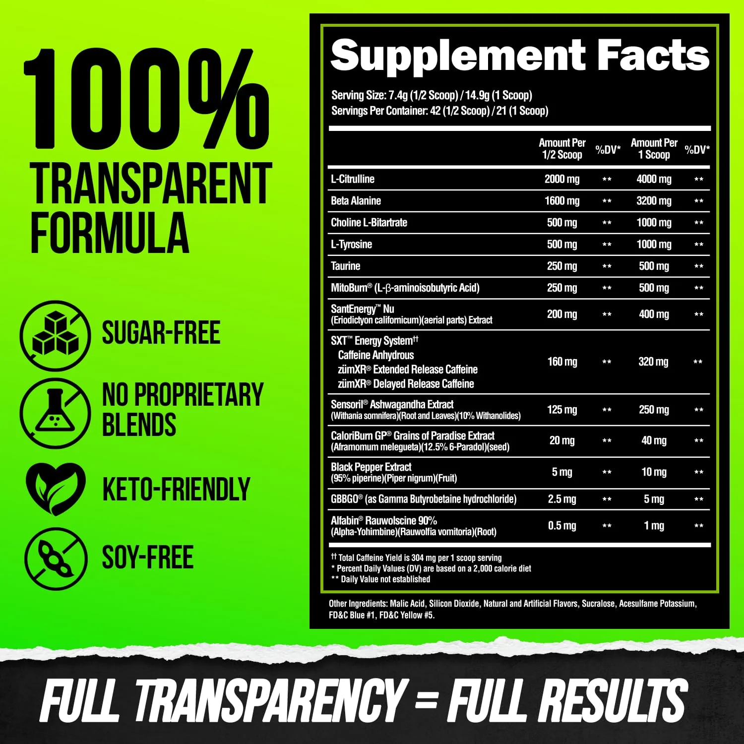 ALPHA LION Superhuman Burn – 2-in-1 Metabolism Booster Pre Workout & Thermogenic Fat Burner for Men – Sour Gummy Bear, 21 Servings - Image 8