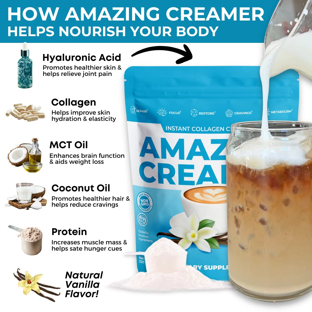 Amazing Creamer with Collagen - Keto MCT, Hyaluronic Acid, Vanilla | 30 Servings - Image 2