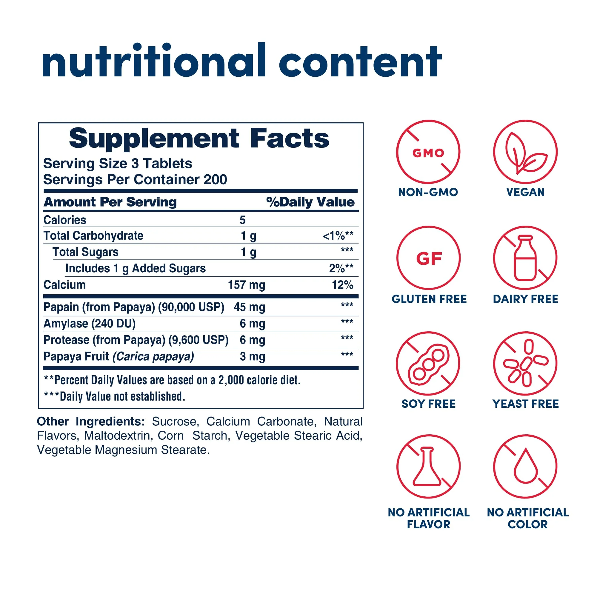 American Health Original Papaya Enzyme - 600 Chewable Tablets, Pack of 4 - After-Meal Digestive Support, Non-GMO, Vegan, 800 Total Servings - Image 6