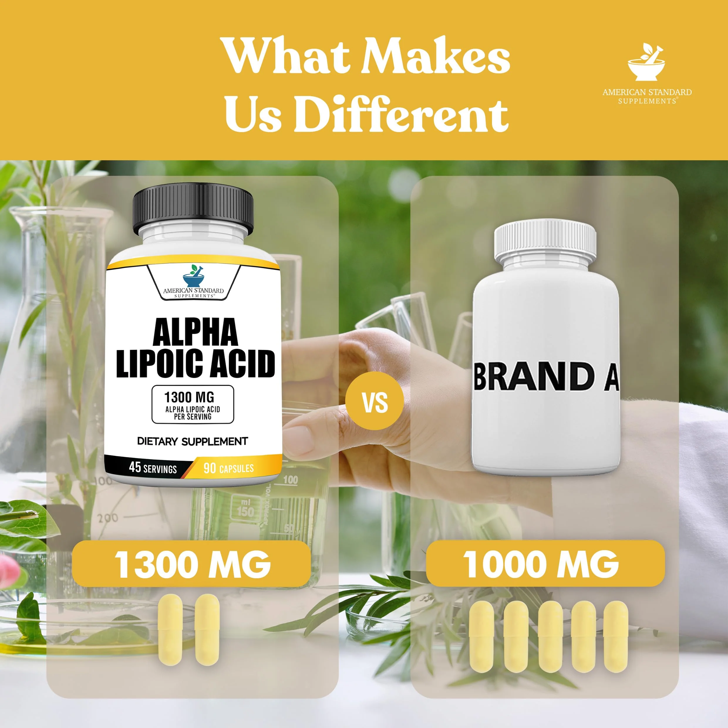 American Standard Alpha Lipoic Acid 1300mg per Serving - 90 Capsules, Pack of 2 - Image 3