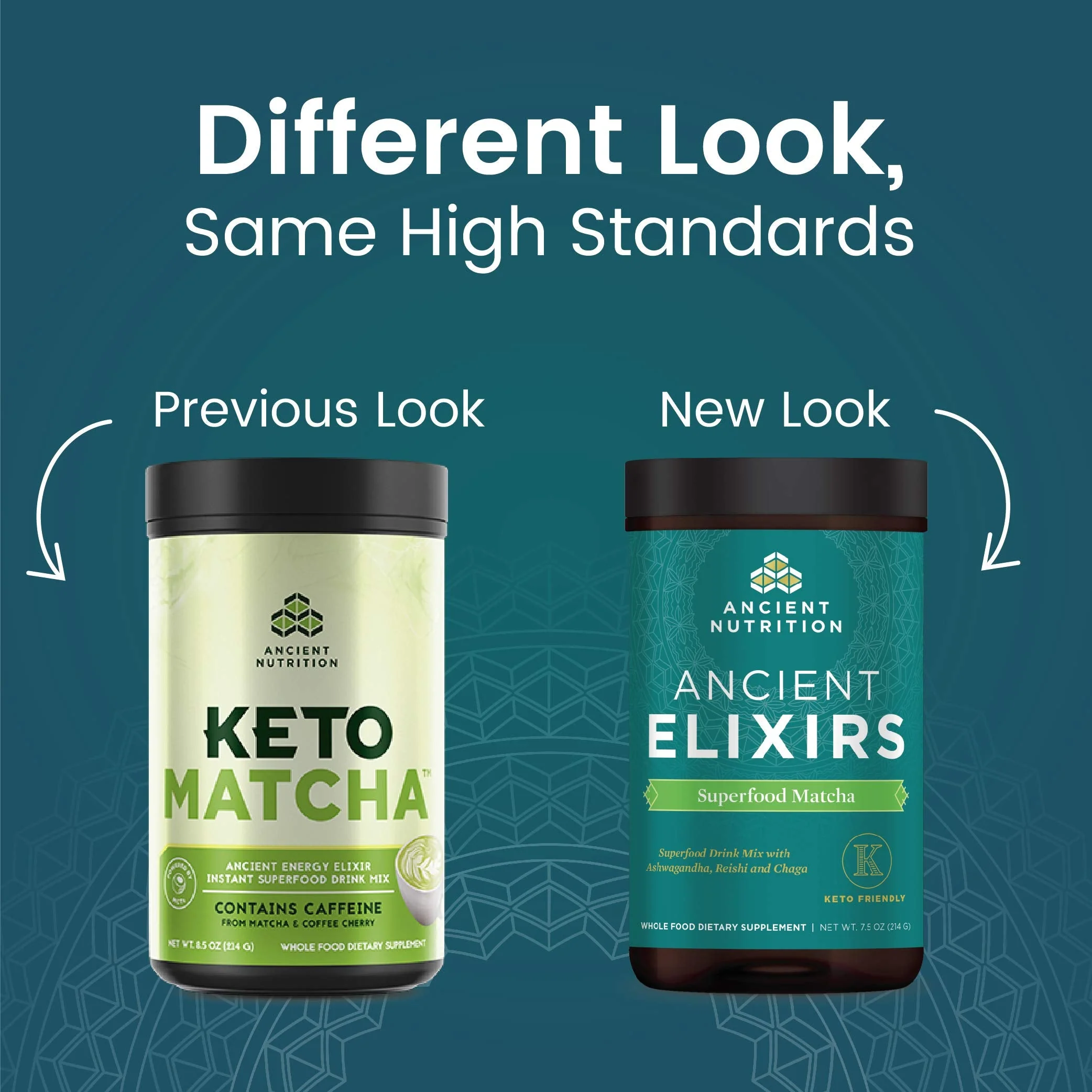 Ancient Elixirs Matcha with Ashwagandha — Superfood Matcha Energy Powder by Ancient Nutrition (20 Servings) - Image 9