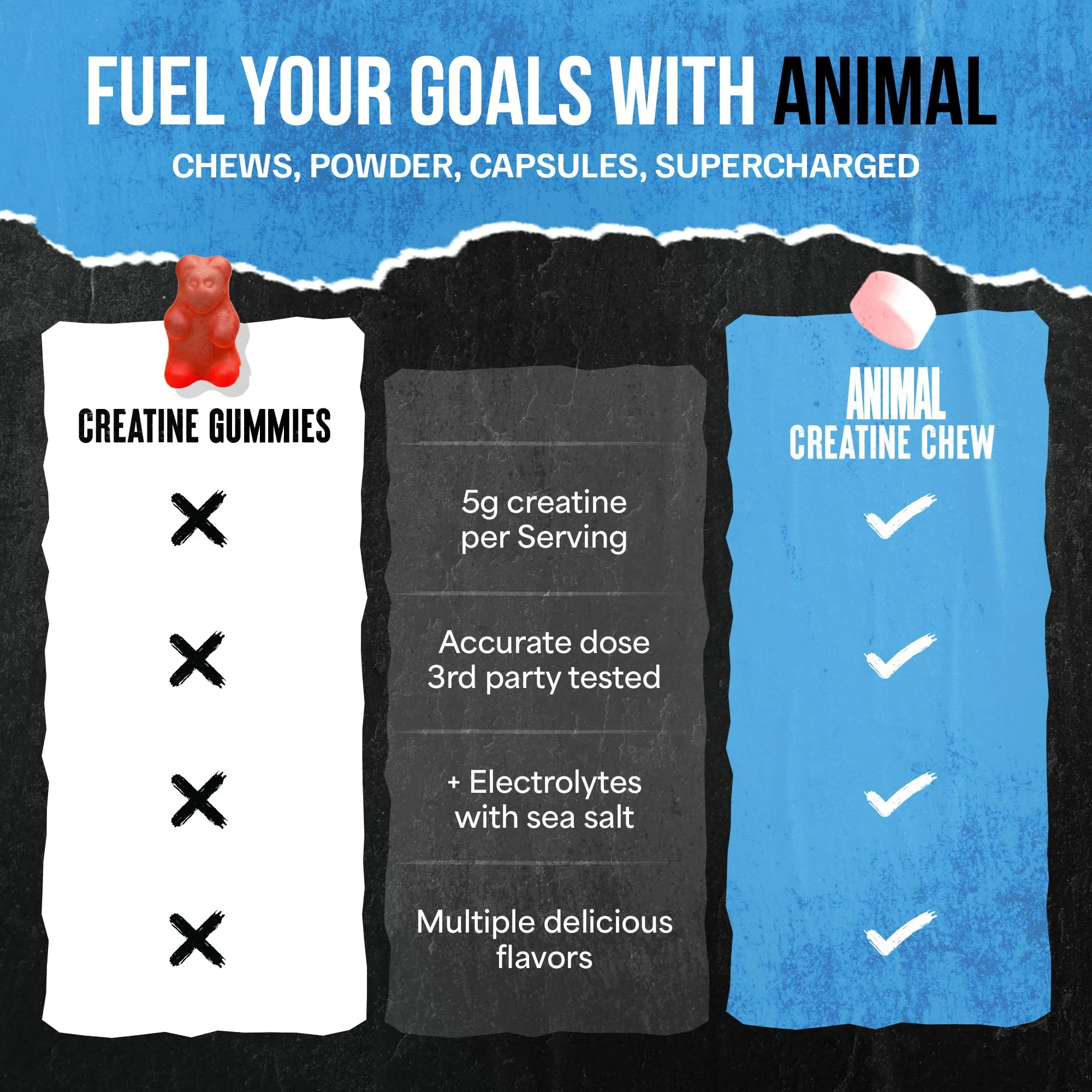 Animal Creatine Chews – 5g Creatine Monohydrate, AstraGin, Fruit Punch - Image 4
