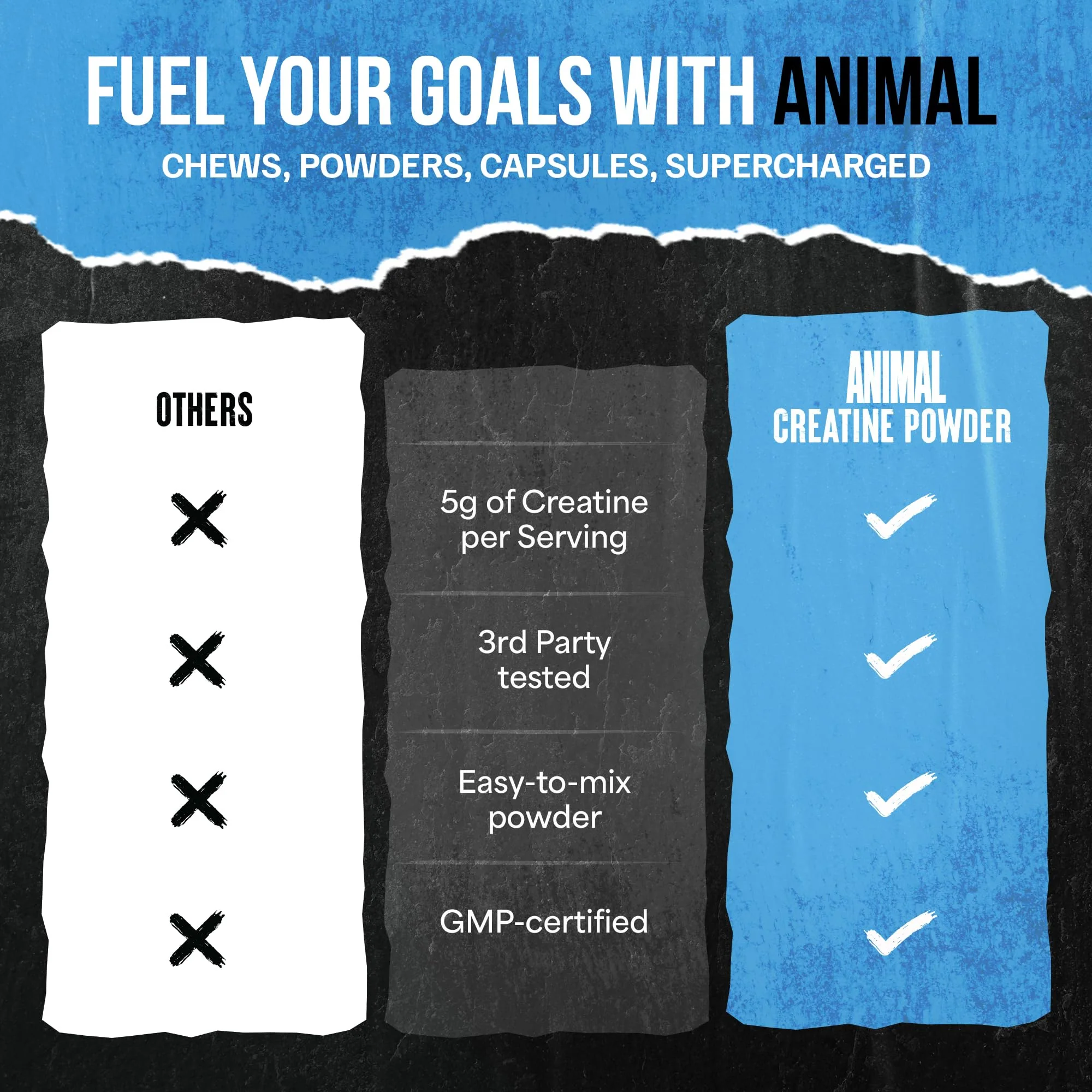 Animal Creatine Monohydrate Powder – 5g per Serving, Unflavored, 1kg - Image 4