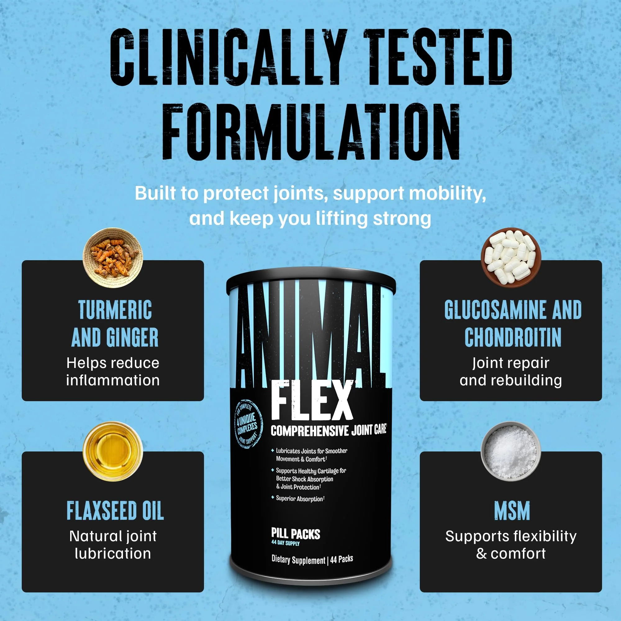 Animal Flex – Glucosamine Chondroitin Joint Support for Men & Women | Turmeric & Boswellia - Image 11