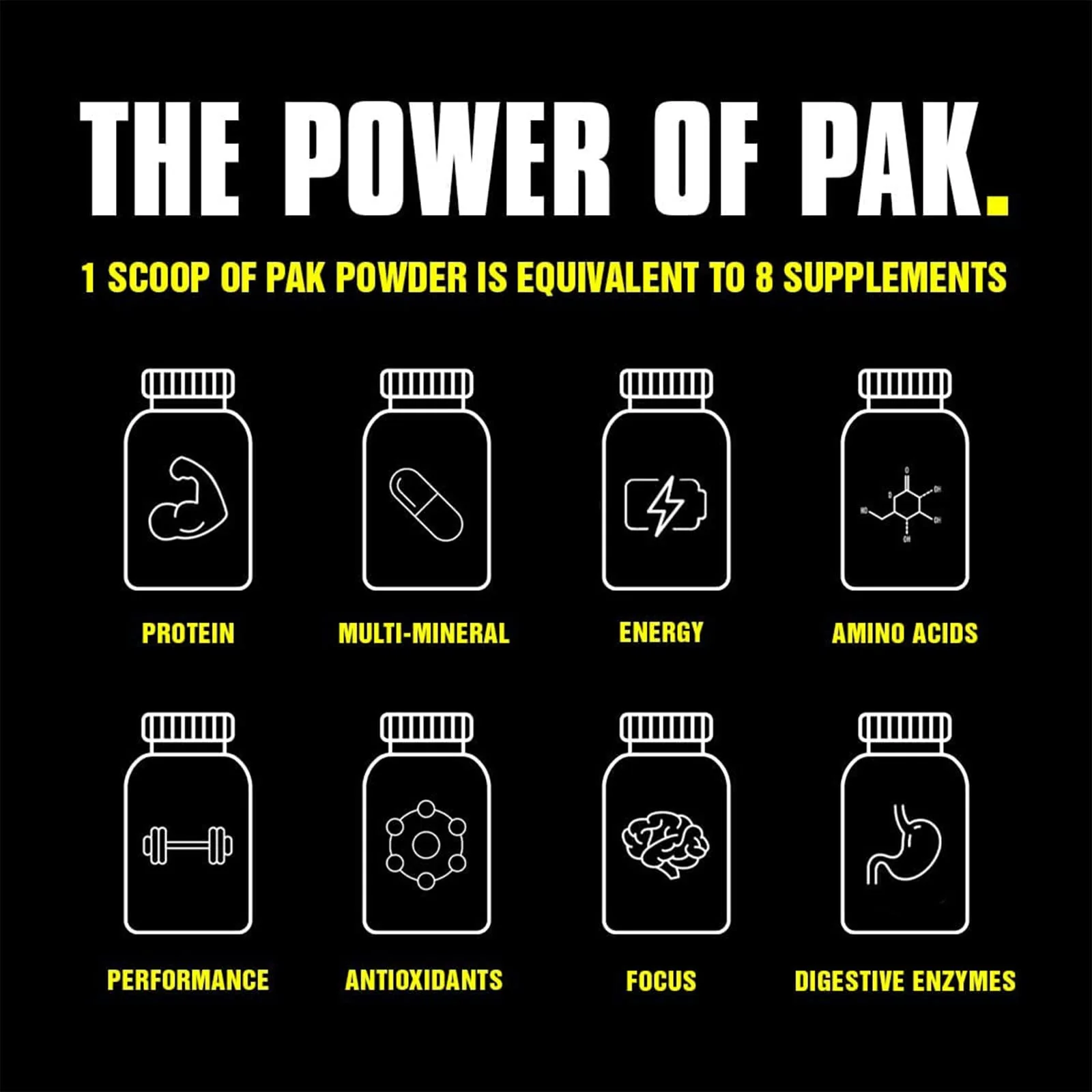 Animal Pak – All-in-One Vitamin & Supplement Powder | 44 Scoops | Cherry Bomb - Image 2
