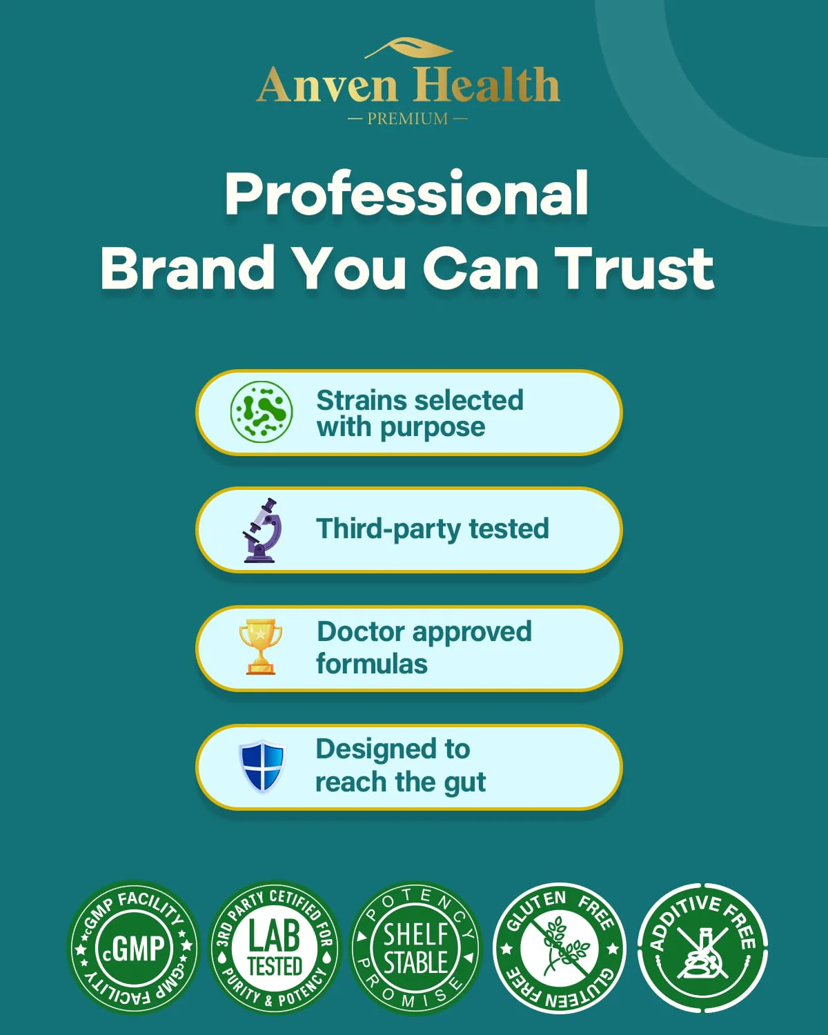 Anven Health GLP-1 Supplement — 100 Billion Akkermansia Probiotic & Prebiotic for Gut Health, Digestion & Metabolism - Image 8