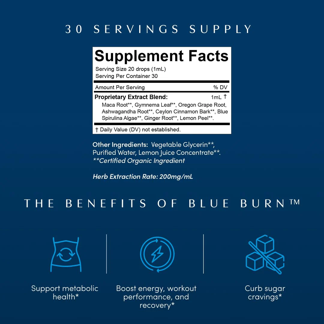 Apothékary Blue Burn Herbal Drops – Metabolism & Weight Management, Made in USA - Image 10