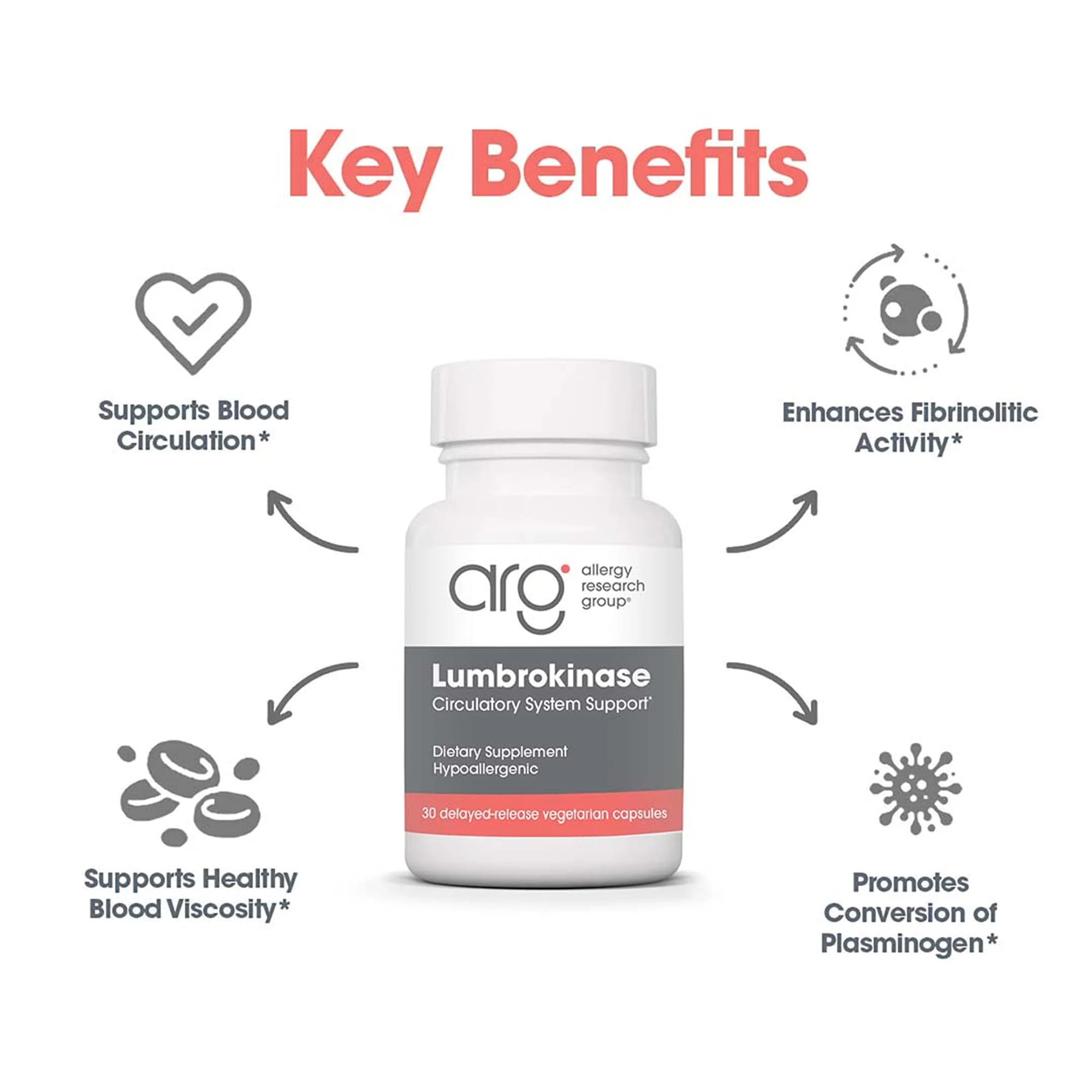 ARG Lumbrokinase Circulatory System Support – Delayed-Release Enzyme Supplement | Allergy Research Group - Image 4