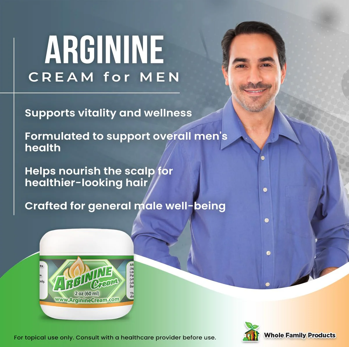Arginine Cream 4 oz | L-Arginine Nitric Oxide Support for Men & Women | Unscented - Image 2
