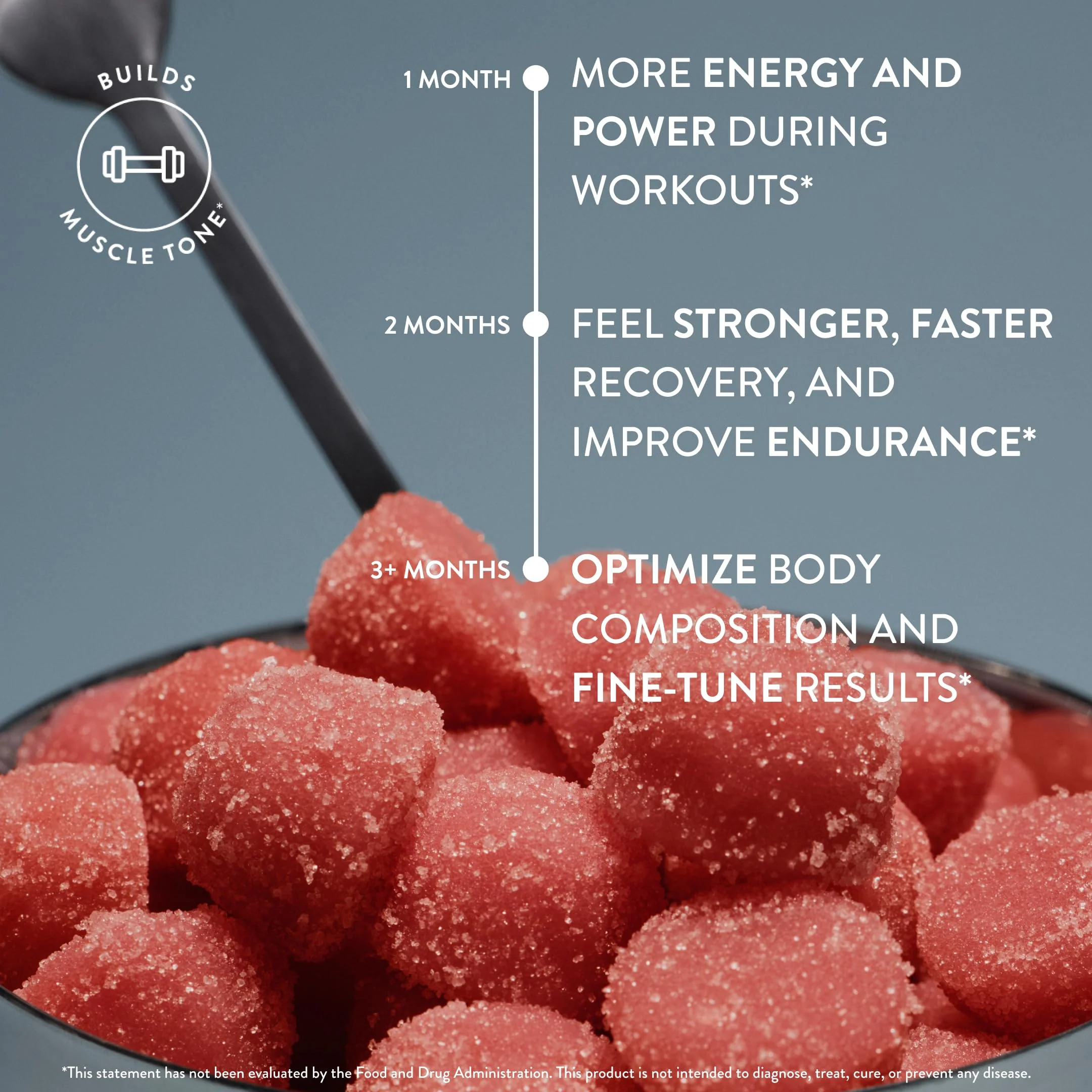 Arrae Tone Gummies – Creatine Monohydrate 5g for Women | Lean Muscle, Recovery & Strength | Mixed Berry, 90 Count - Image 11