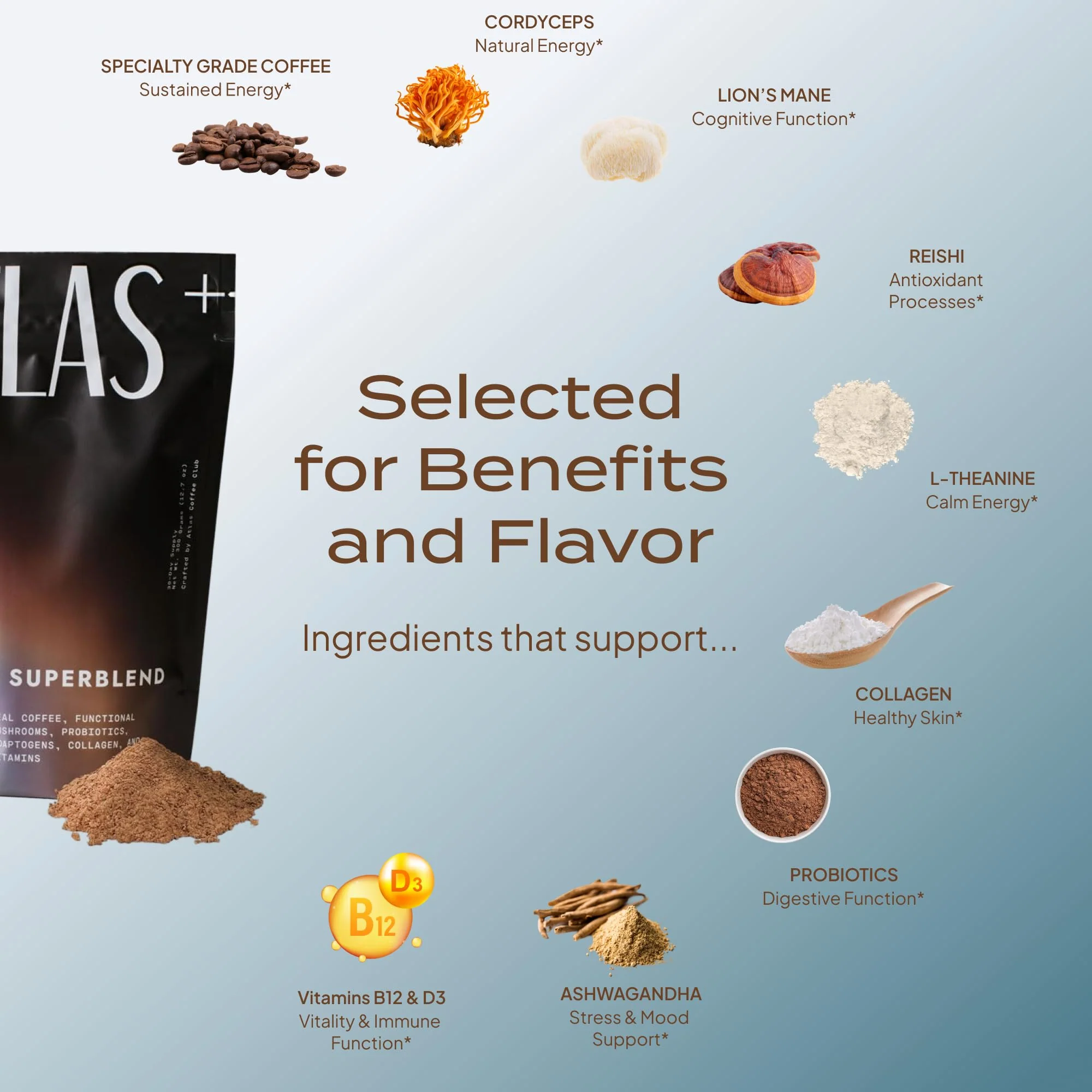 Atlas+ Coffee Superblend – Premium Mushroom Coffee with Collagen, Probiotics, D3 & B12 | 28 Servings - Image 3