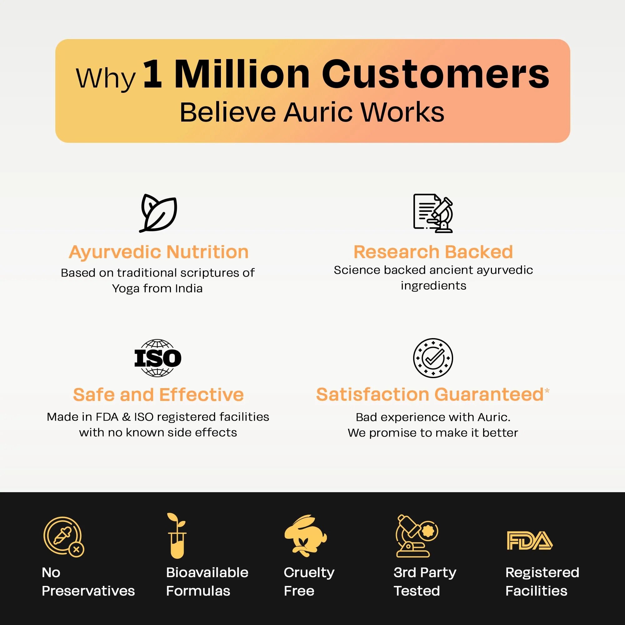 Auric Resp 365 Supplement 80 Tablets | Natural Lung Cleanse & Detox with NAC, Pushkarmool, Piper Longum & Licorice Extract - Image 3